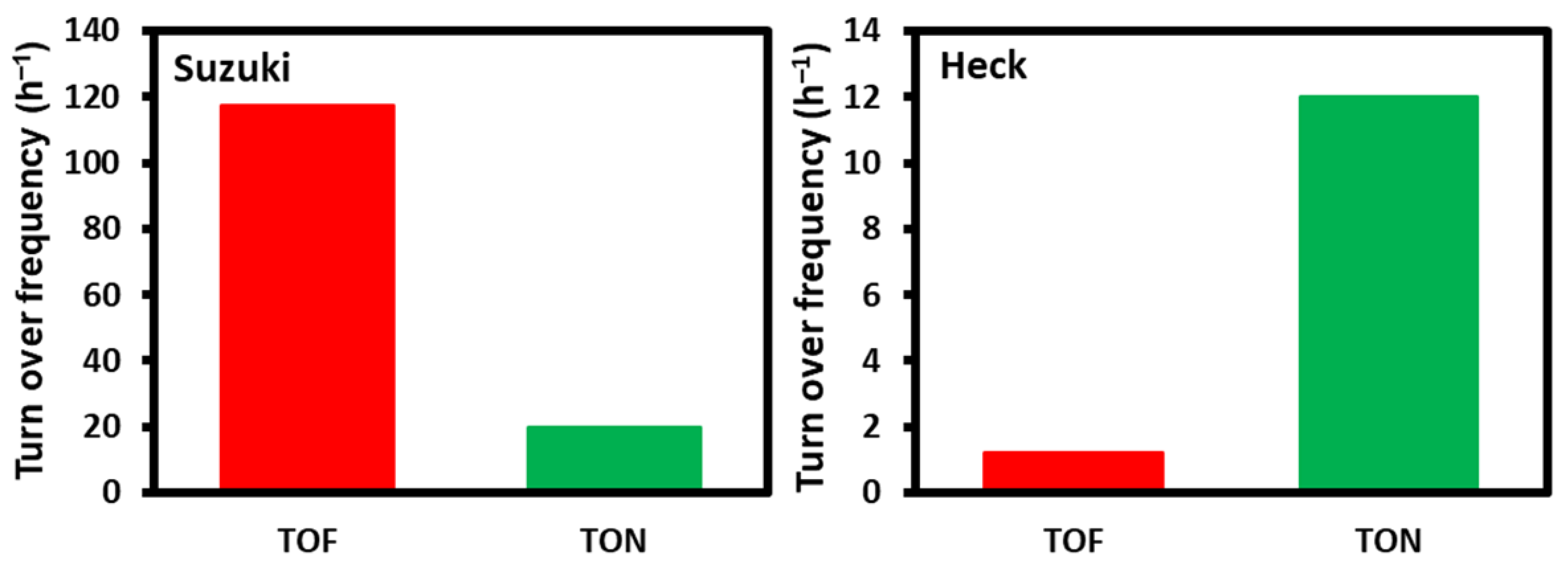 Applsci 11 04822 g009