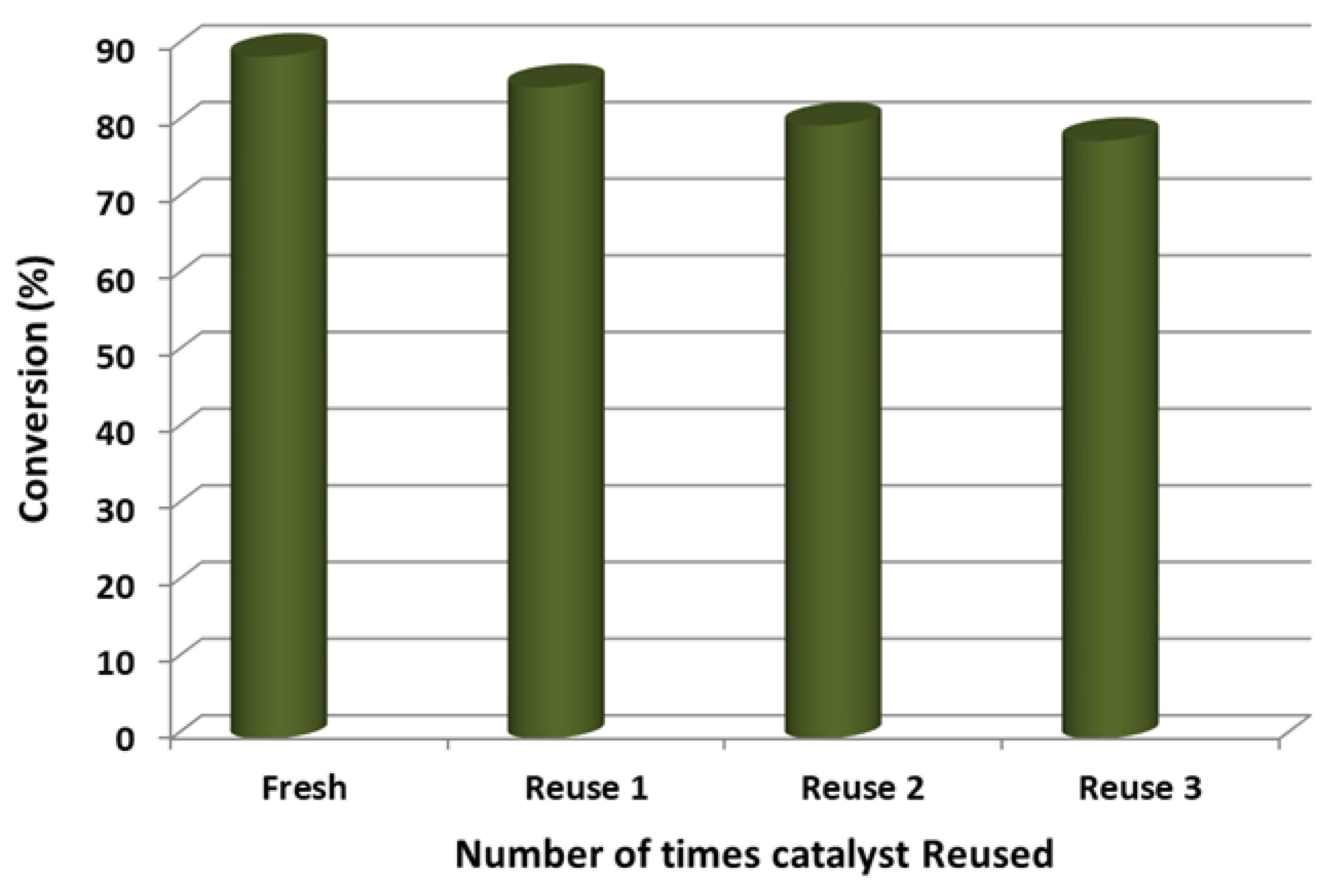 Applsci 11 04822 g010