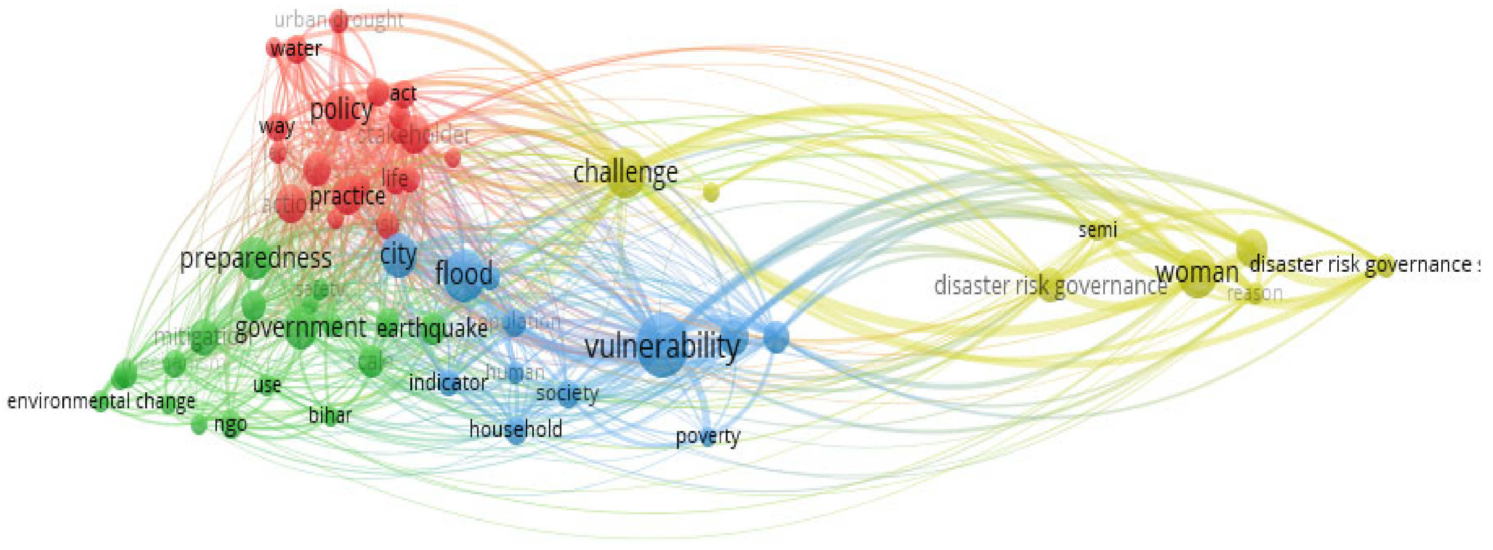Applsci 11 04823 g001 Applsci 11 04823 g001