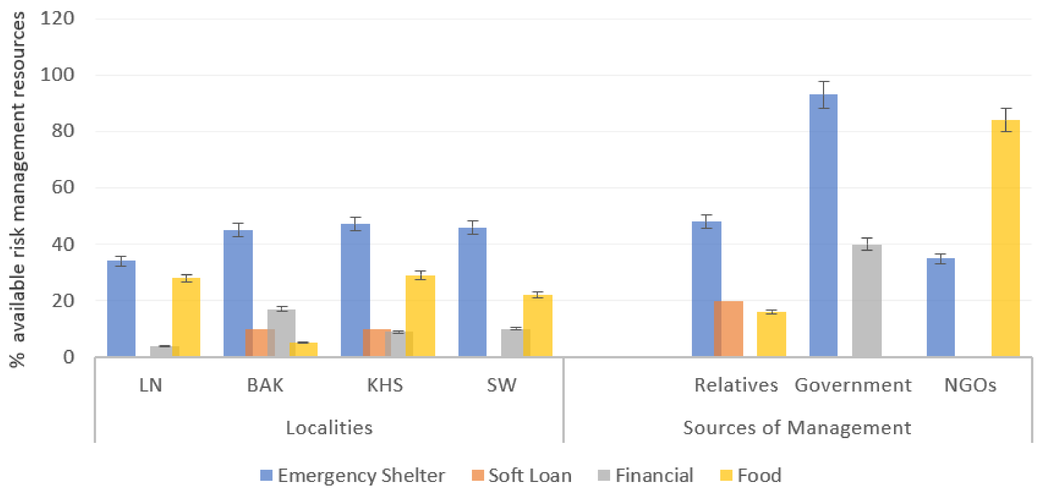 Applsci 11 04823 g005 Applsci 11 04823 g005
