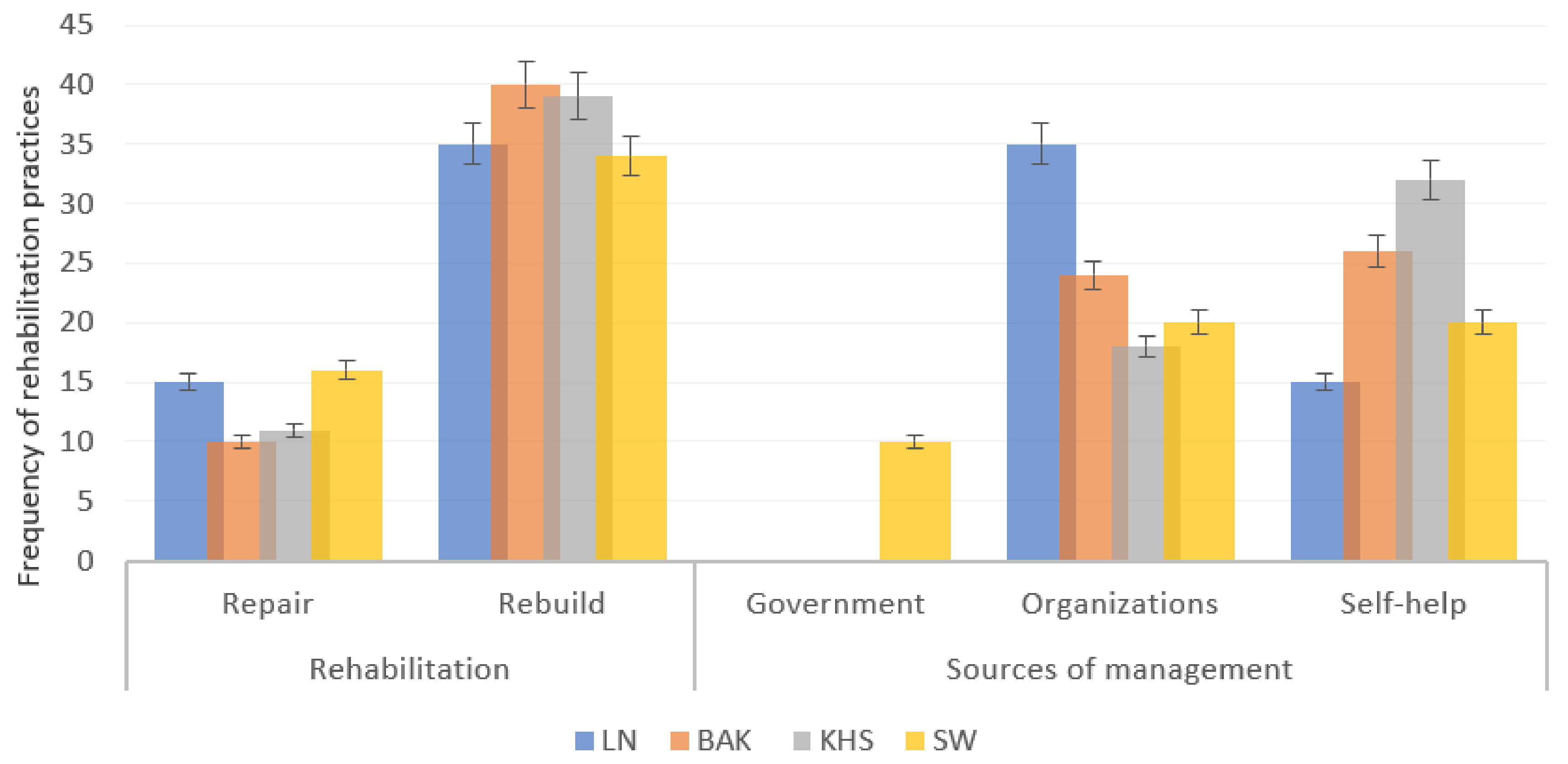 Applsci 11 04823 g007 Applsci 11 04823 g007