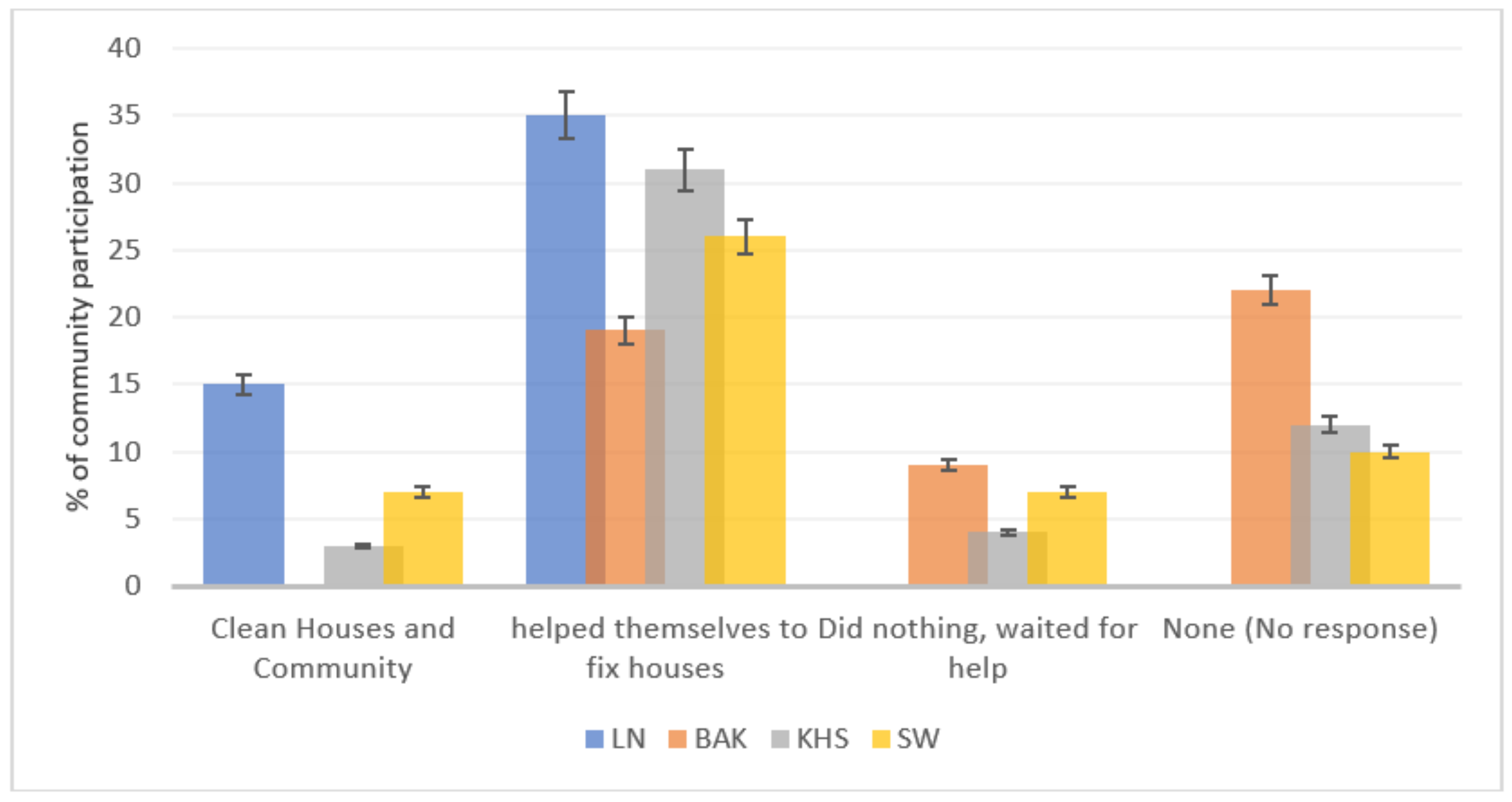 Applsci 11 04823 g009 Applsci 11 04823 g009
