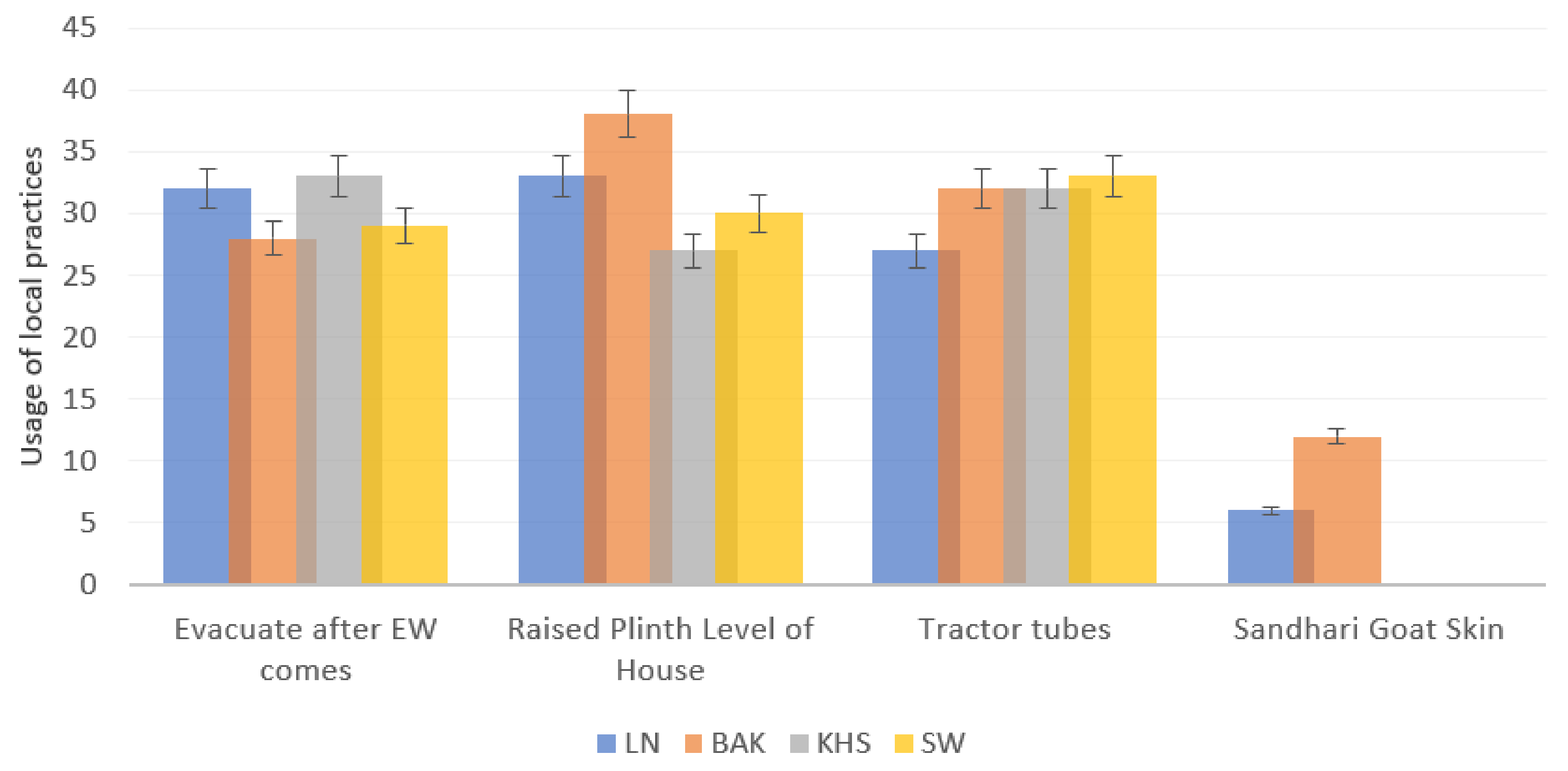 Applsci 11 04823 g011 Applsci 11 04823 g011