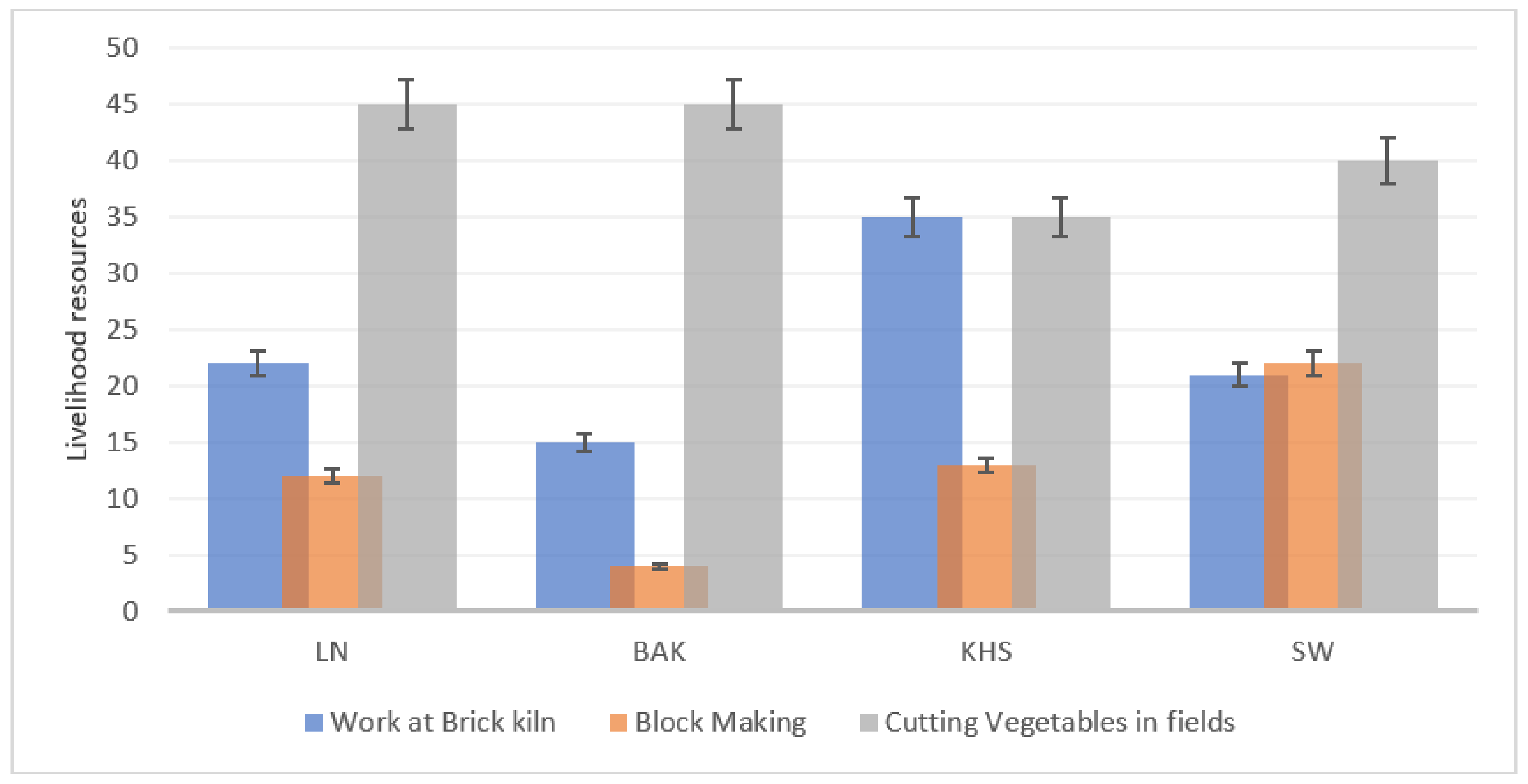 Applsci 11 04823 g012 Applsci 11 04823 g012