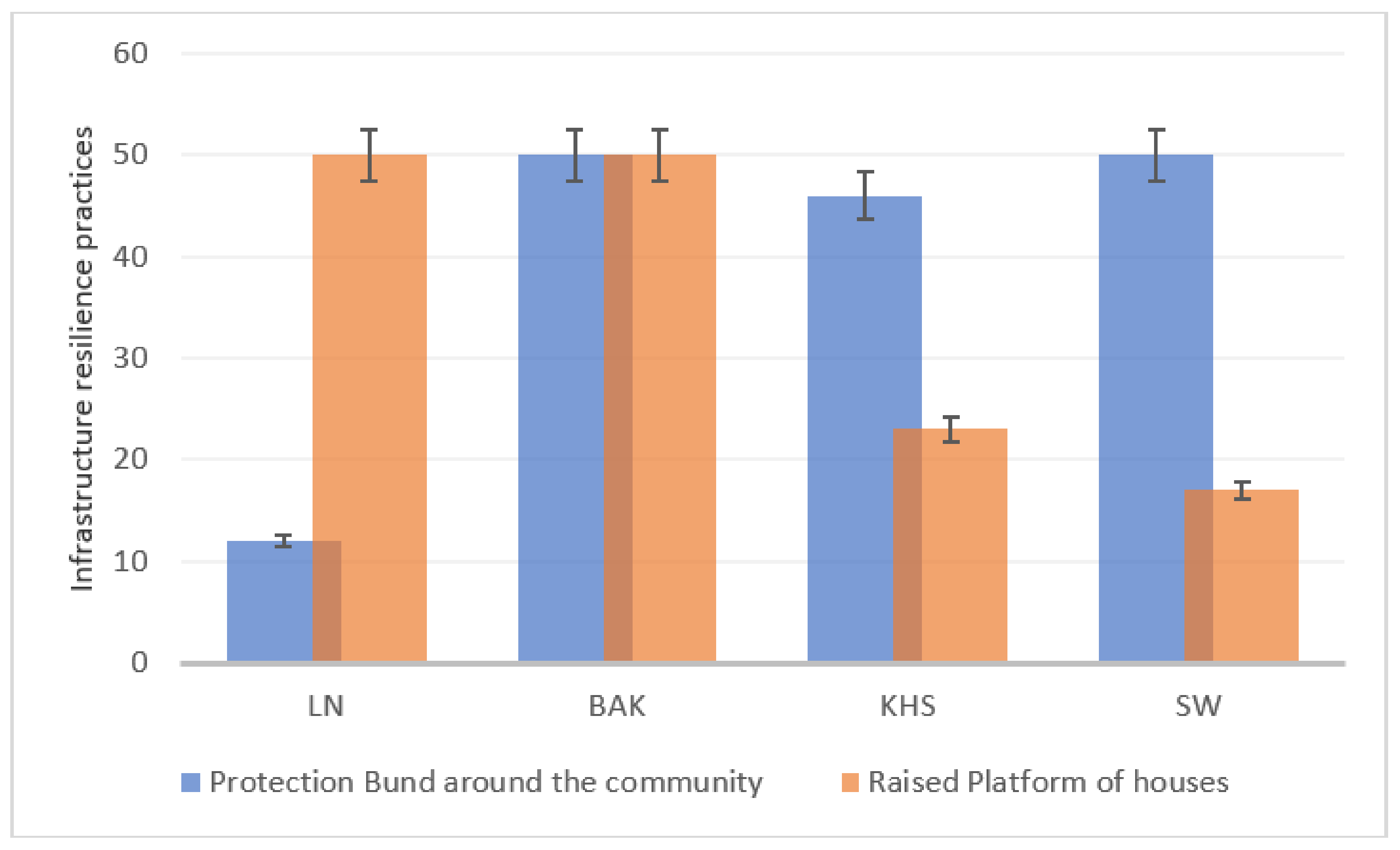 Applsci 11 04823 g015 Applsci 11 04823 g015