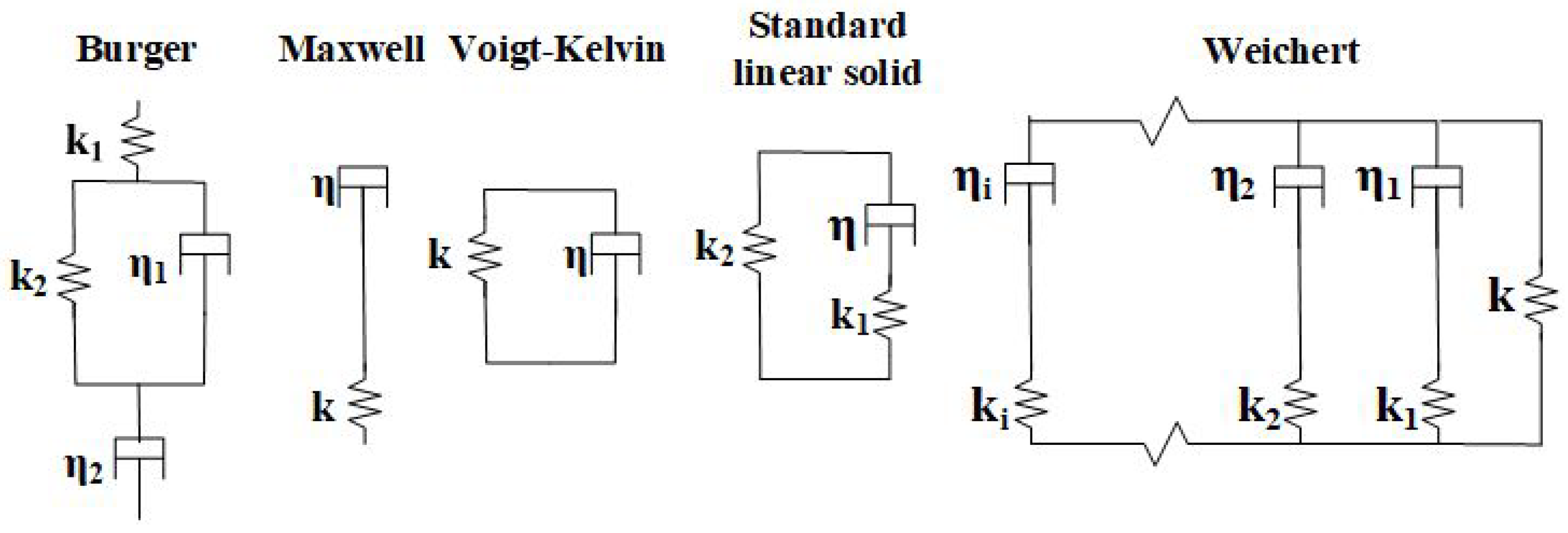 Applsci 11 04831 g001