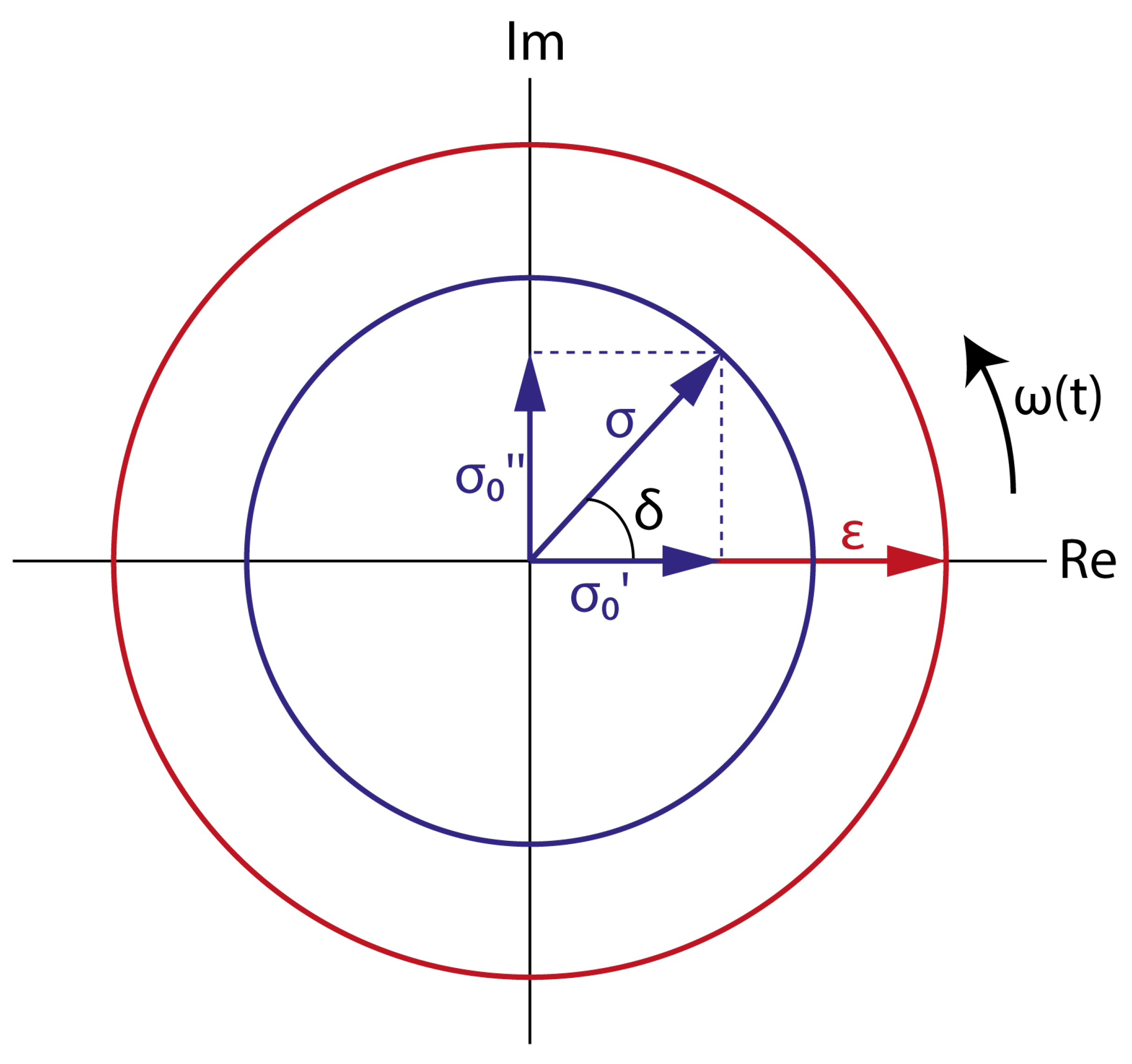 Applsci 11 04831 g002