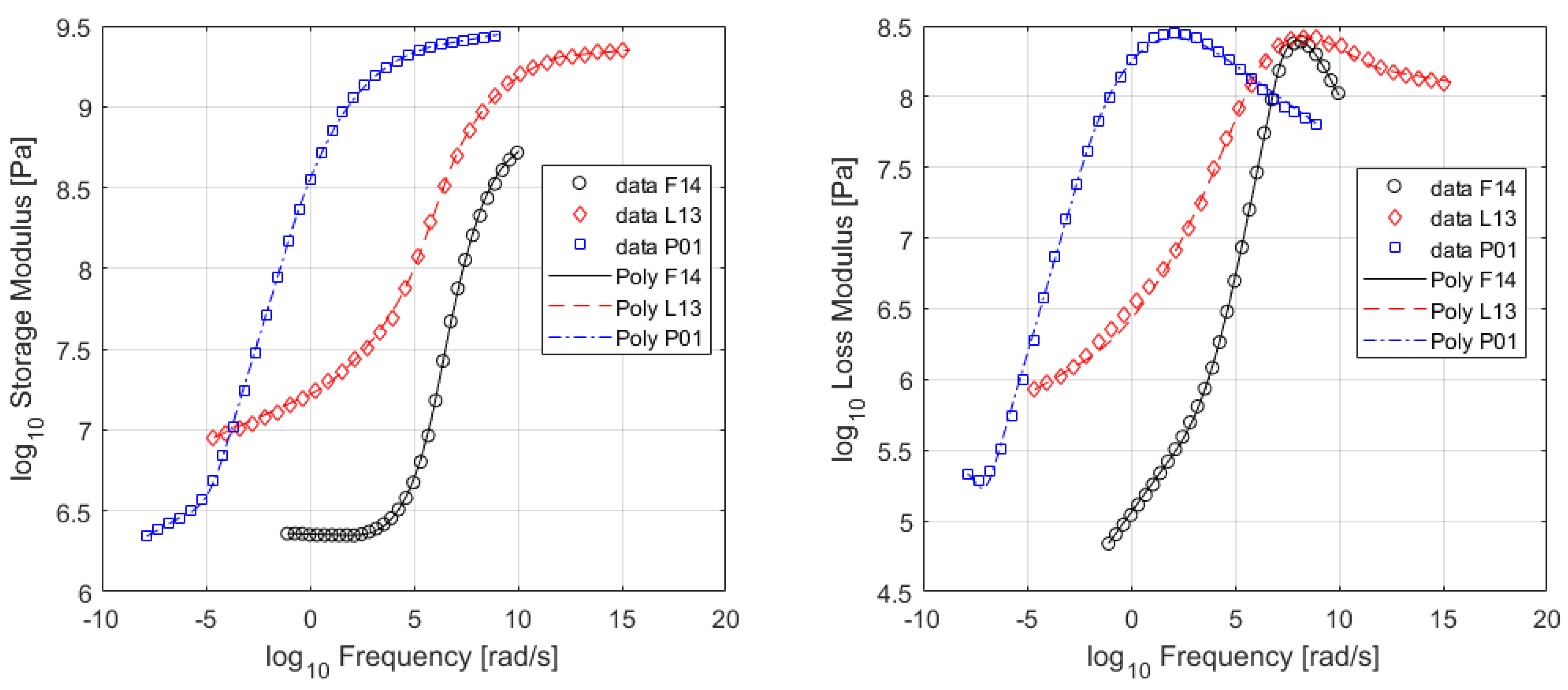 Applsci 11 04831 g005