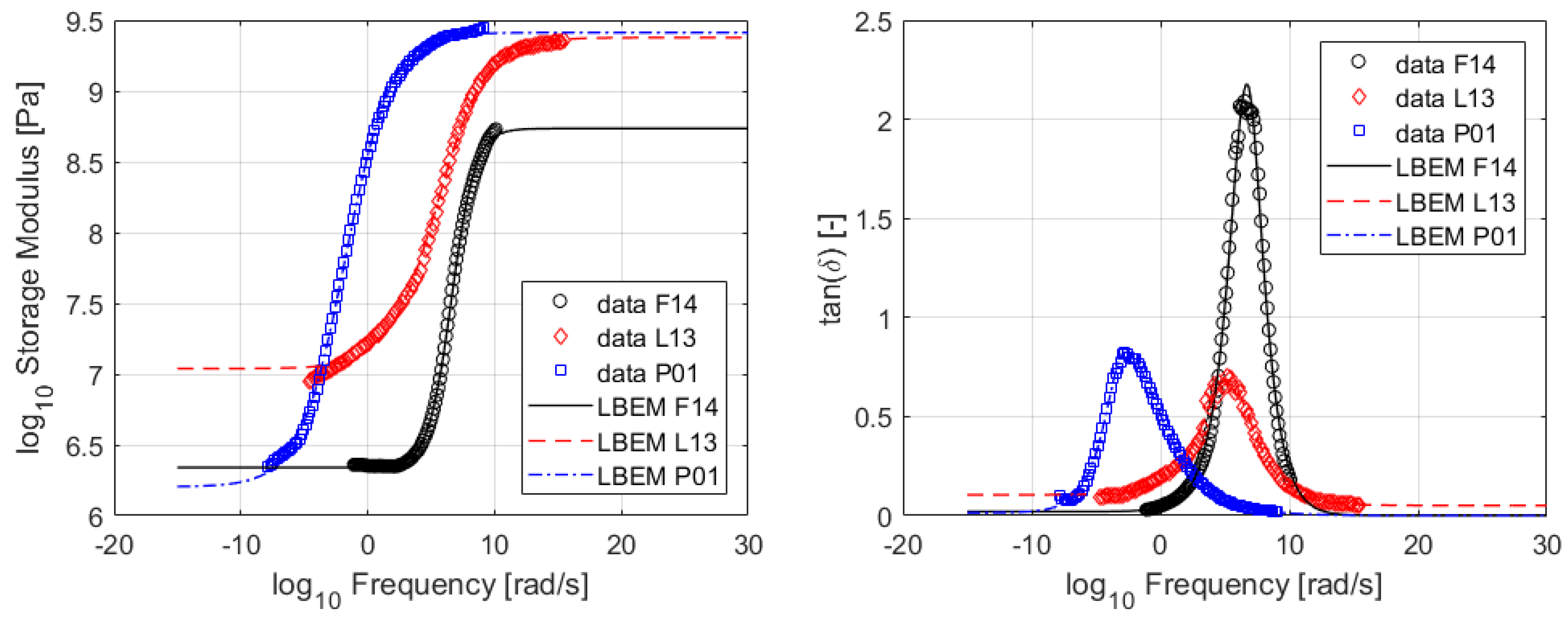 Applsci 11 04831 g007