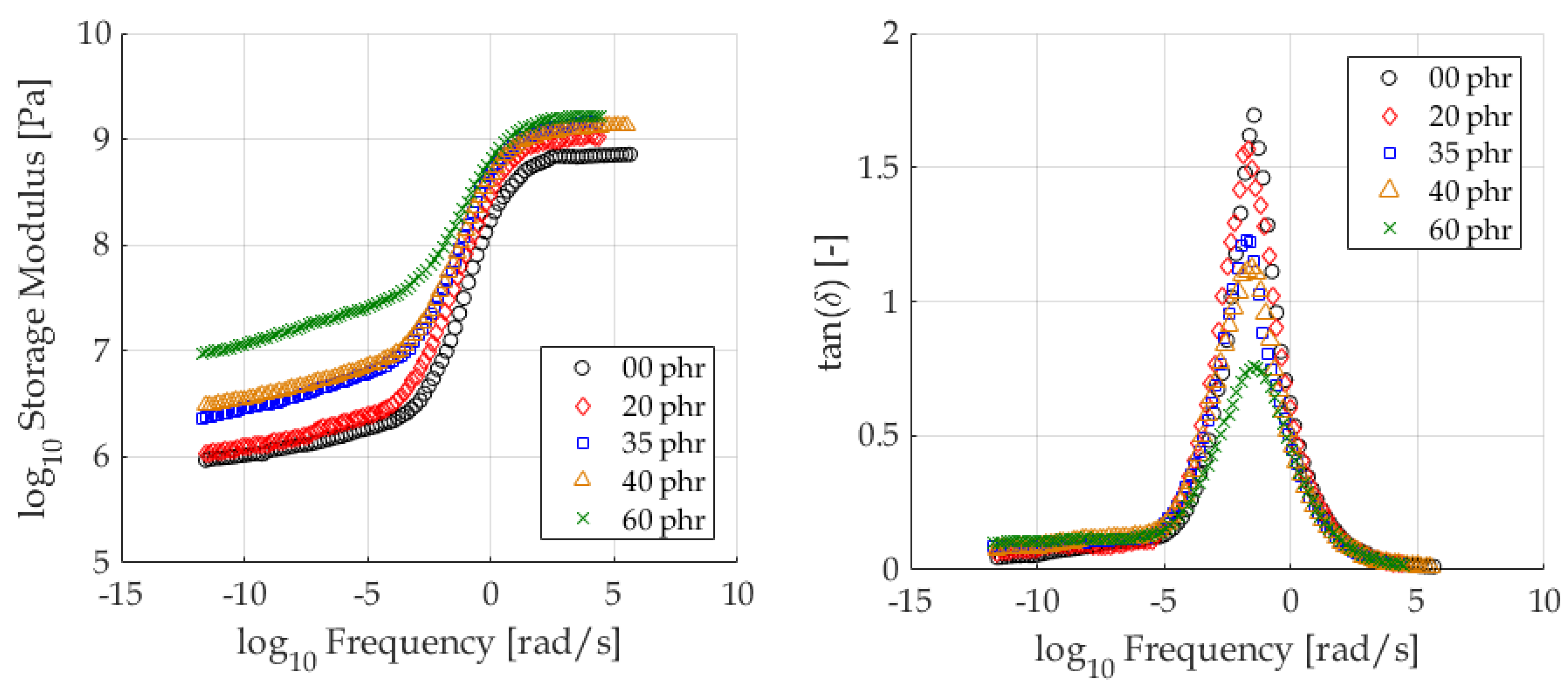 Applsci 11 04831 g010