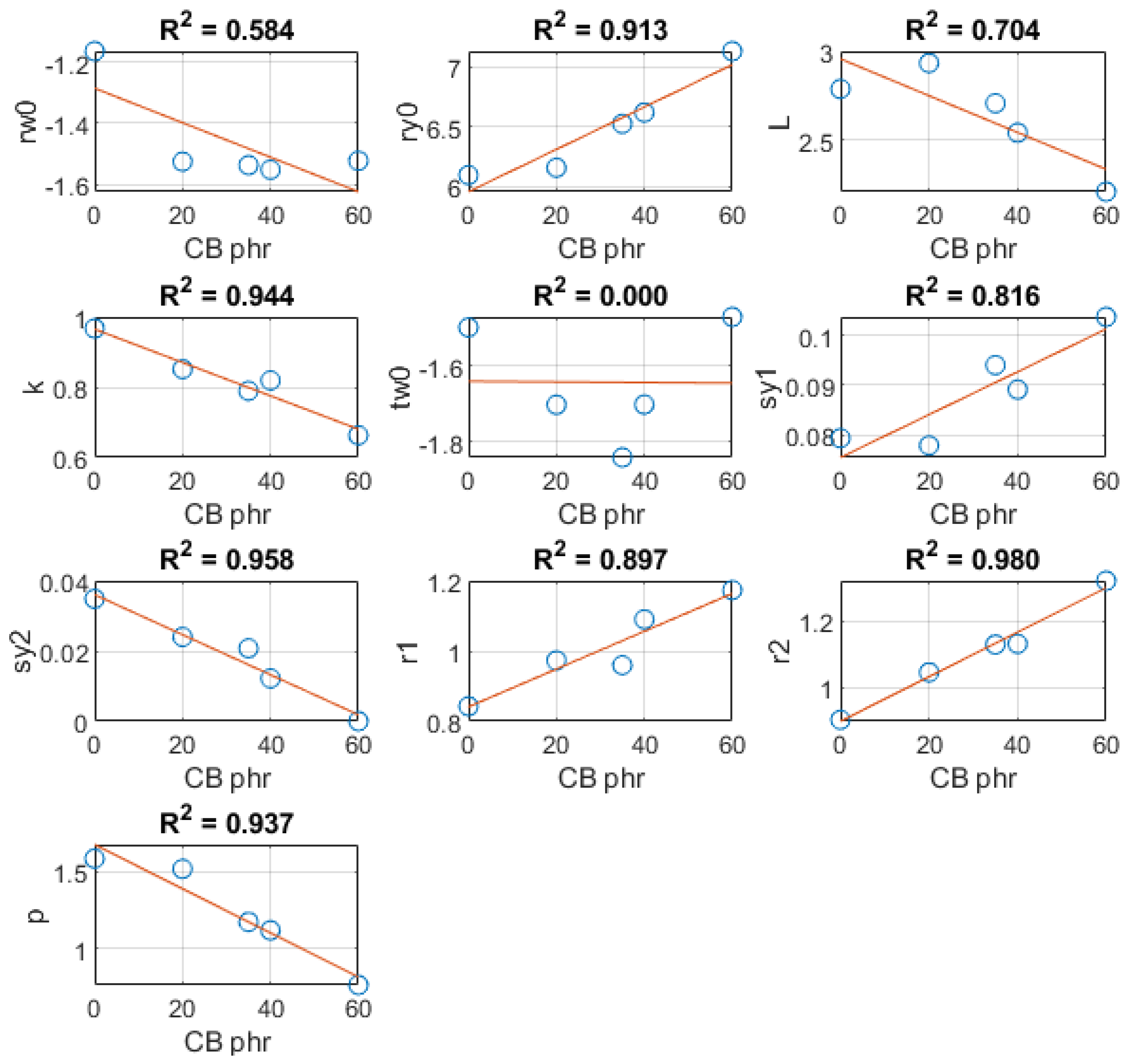 Applsci 11 04831 g012
