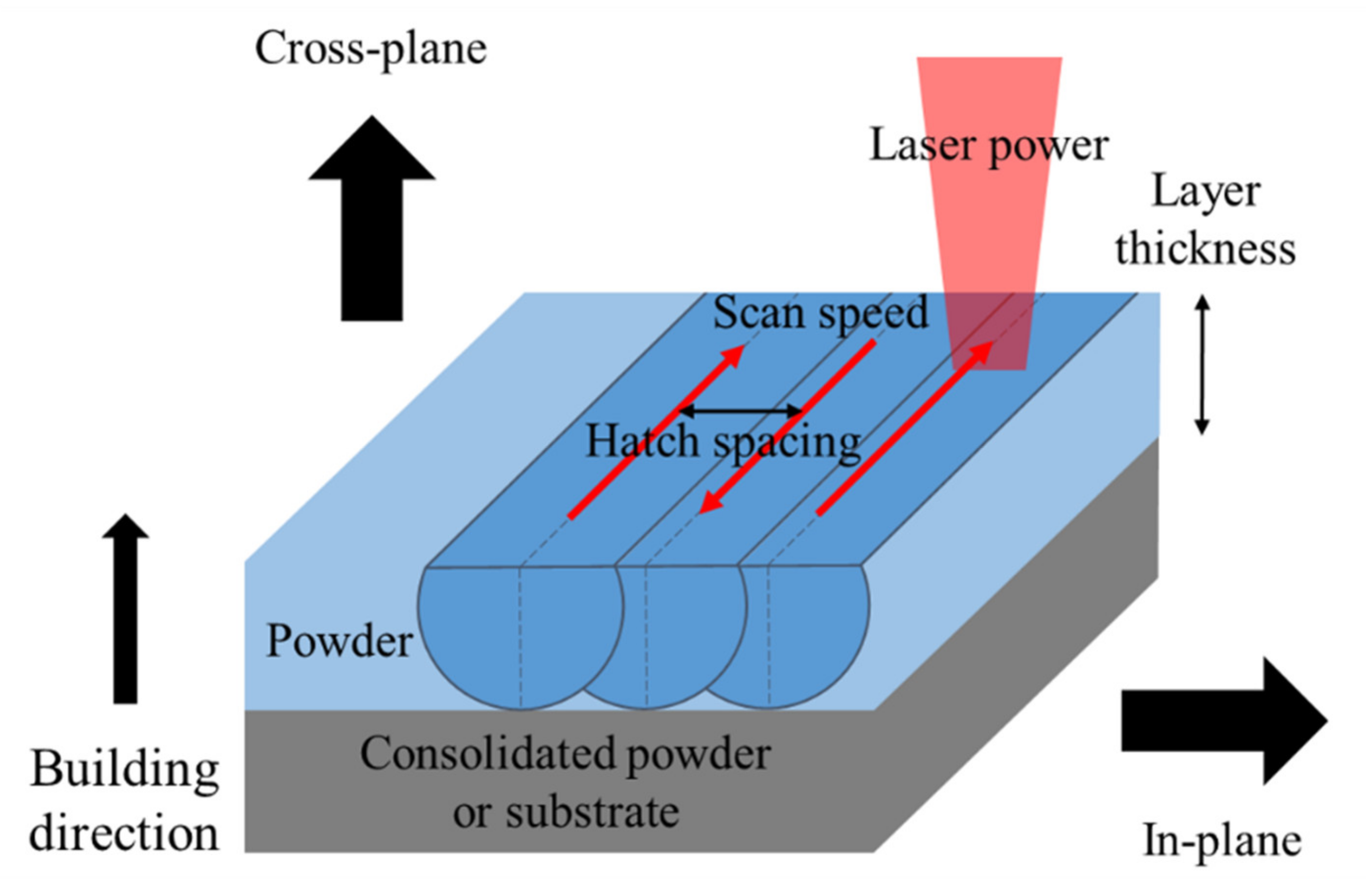 Applsci 11 04843 g001