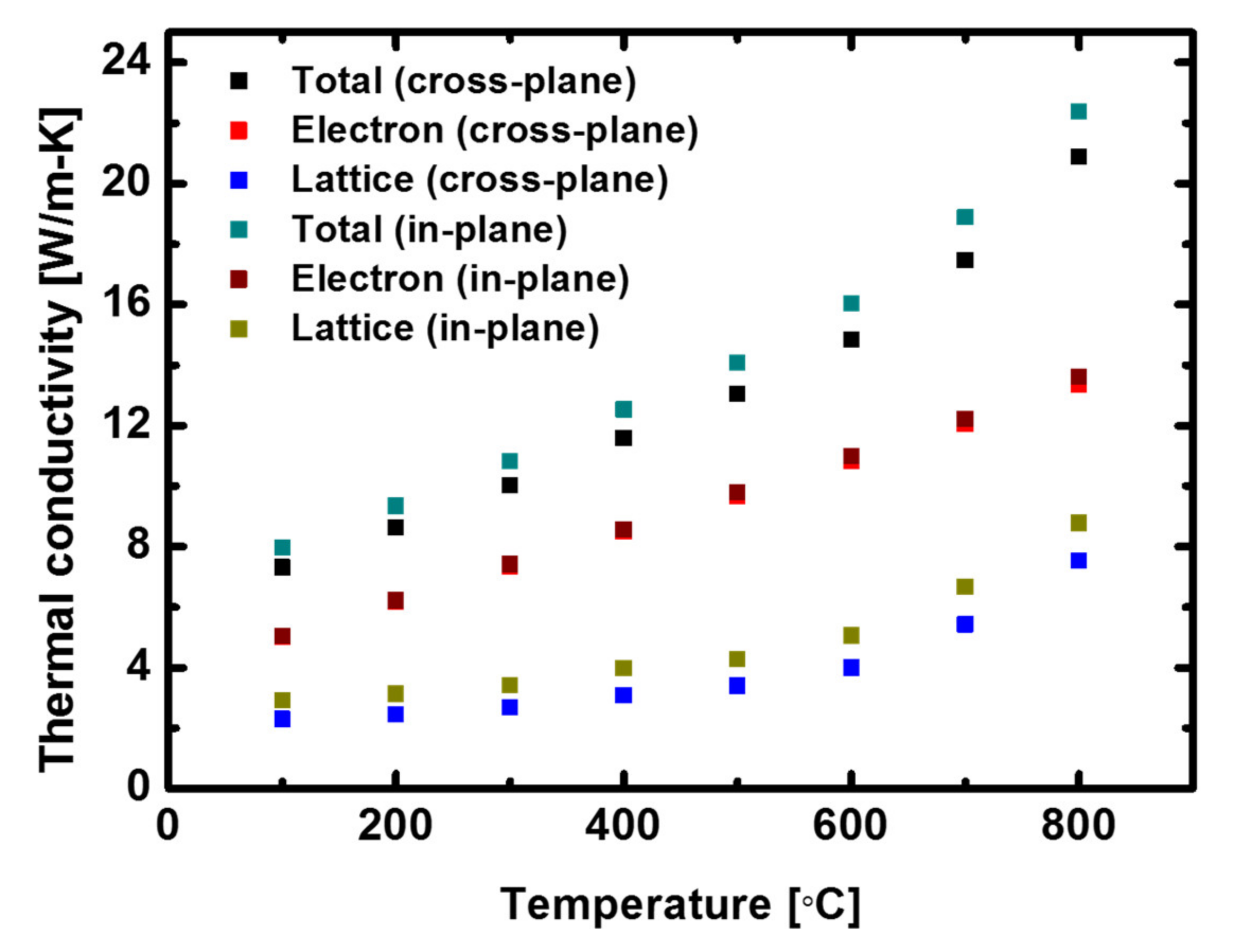 Applsci 11 04843 g004