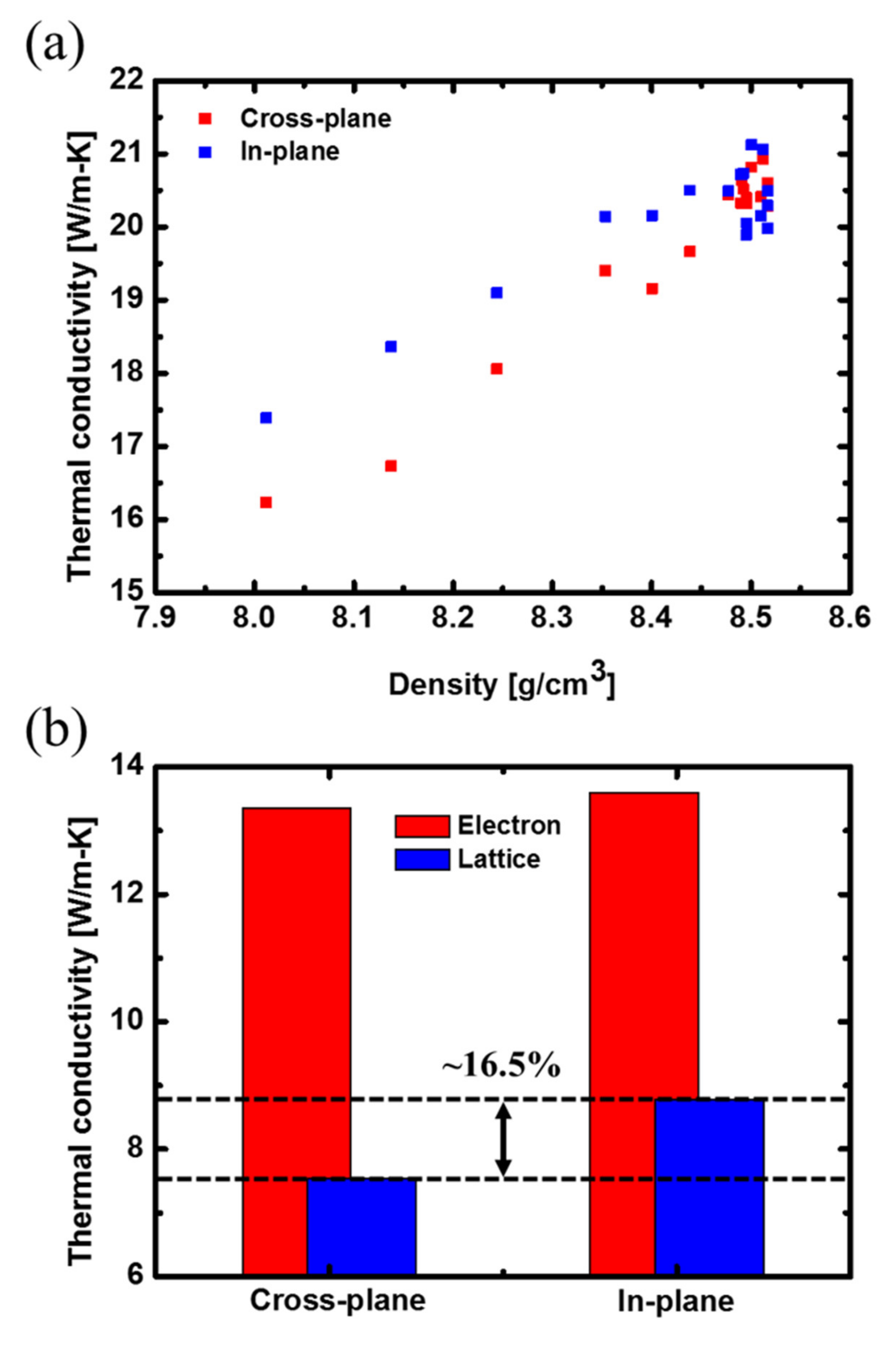 Applsci 11 04843 g005
