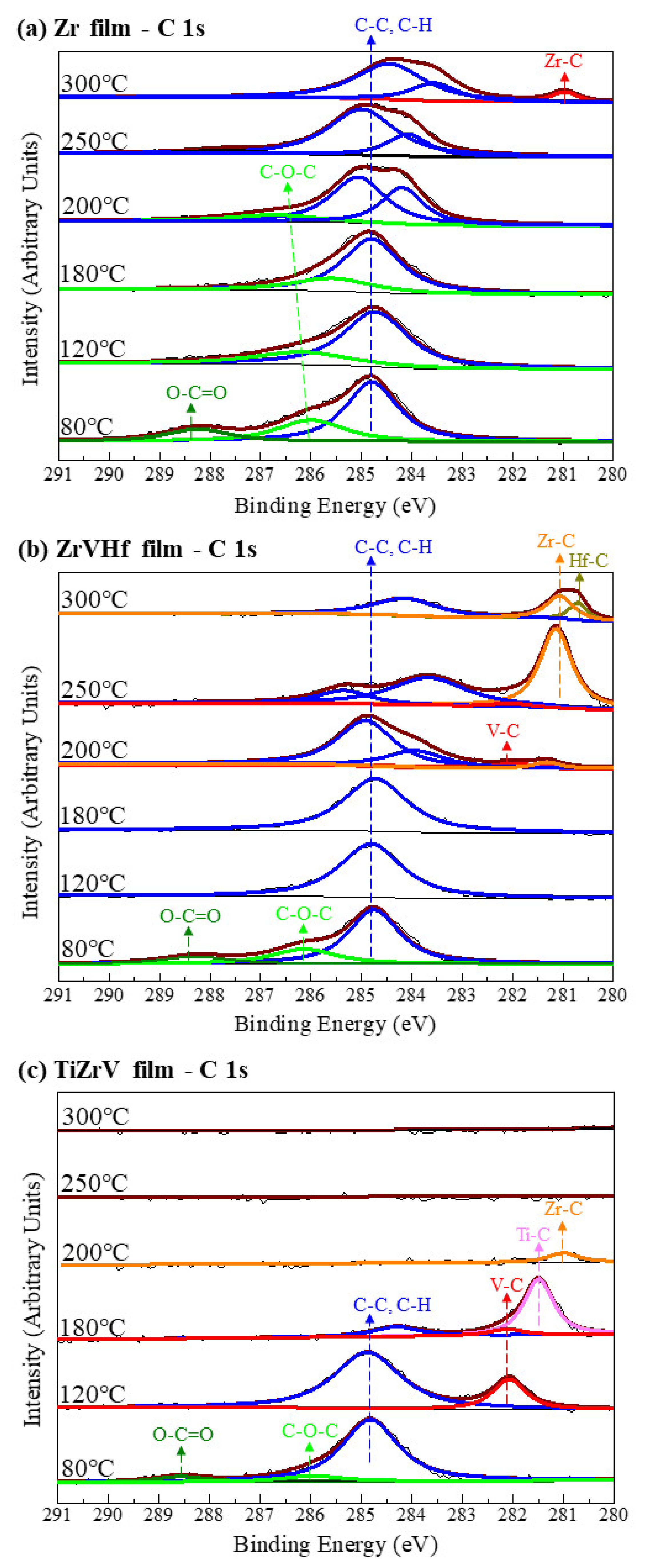Applsci 11 04844 g001