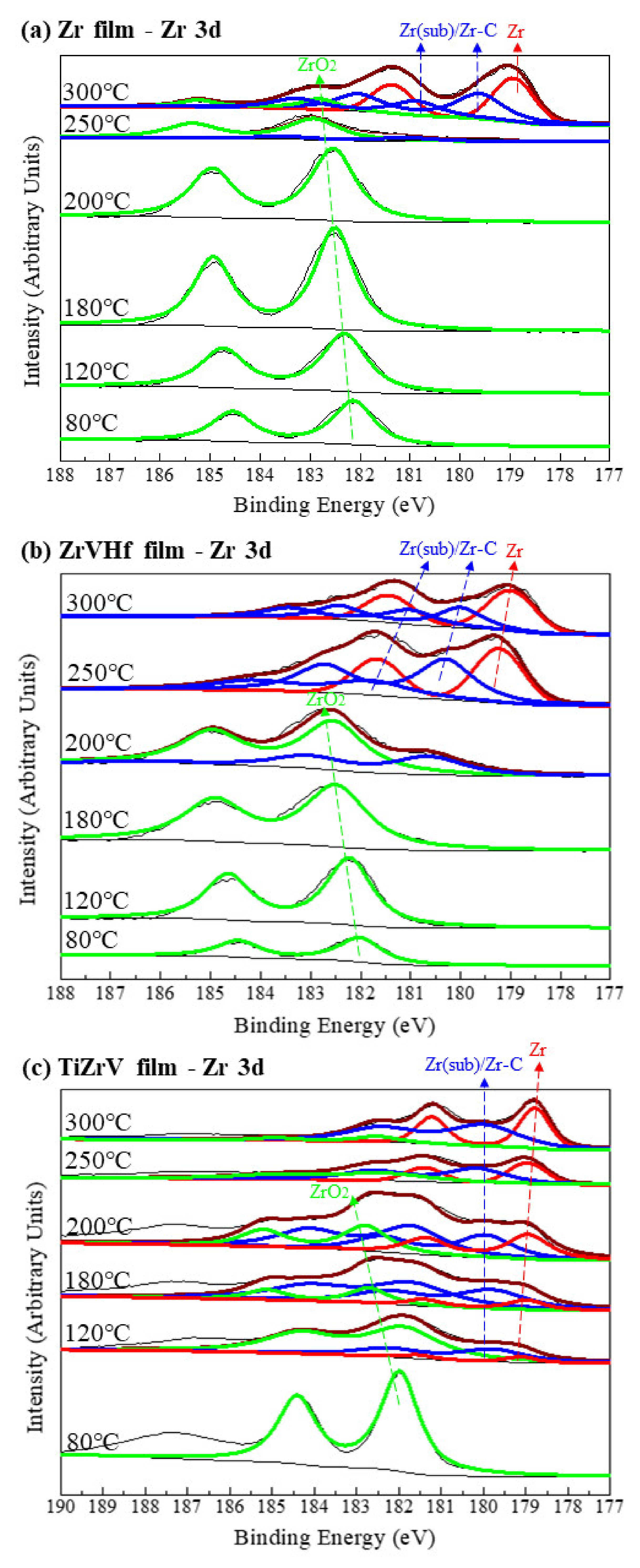Applsci 11 04844 g003