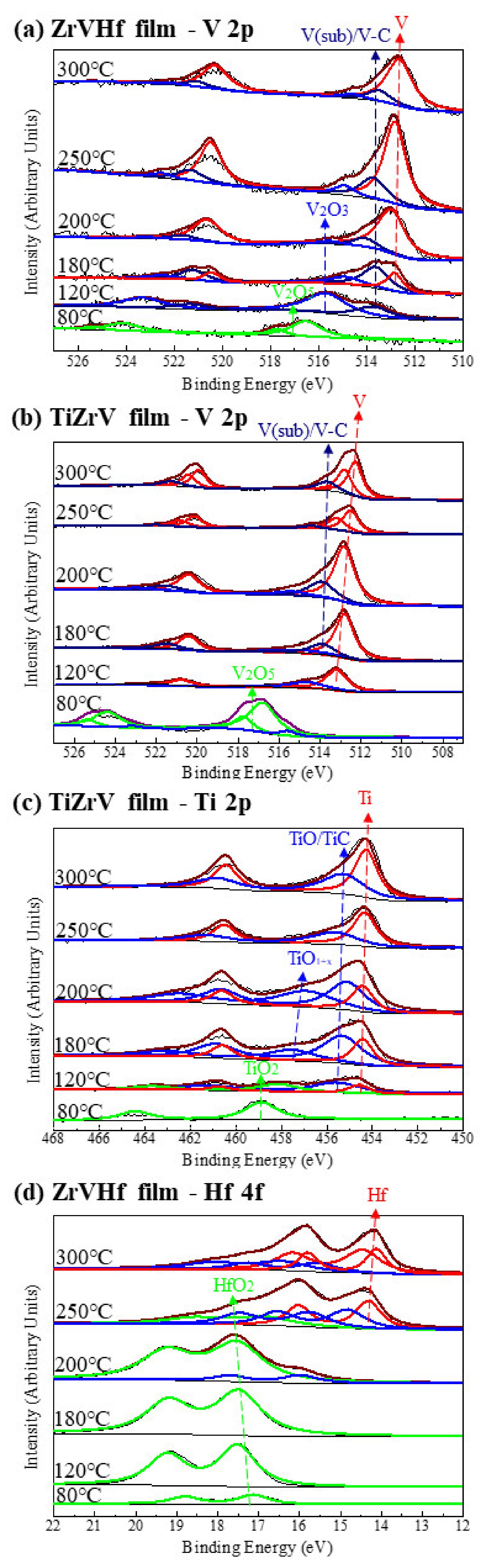 Applsci 11 04844 g004