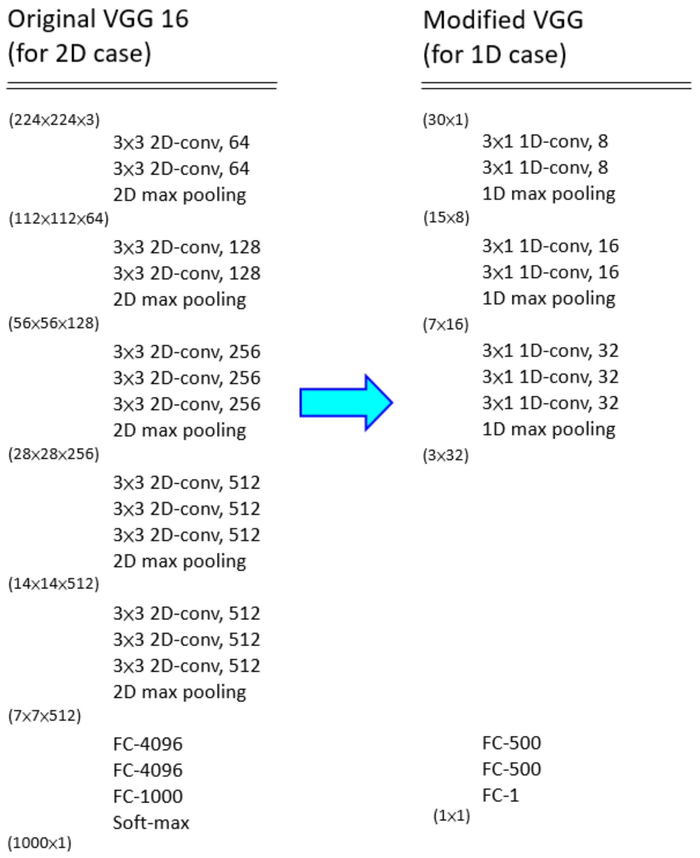 Applsci 11 04857 g002