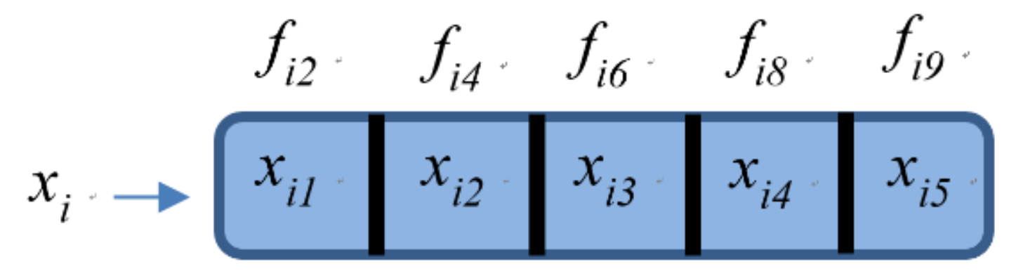 Applsci 11 04857 g003
