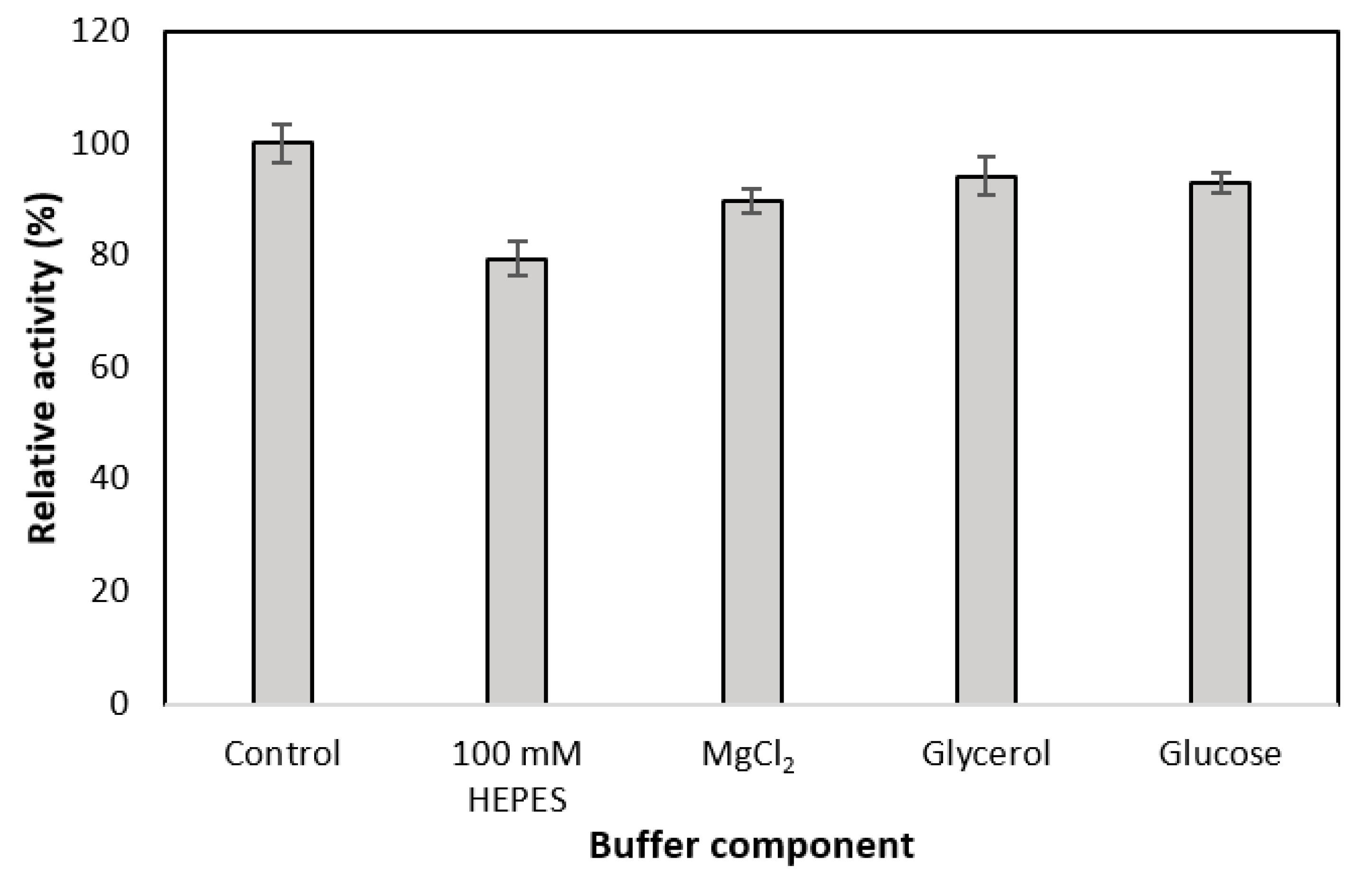 Applsci 11 04877 g002