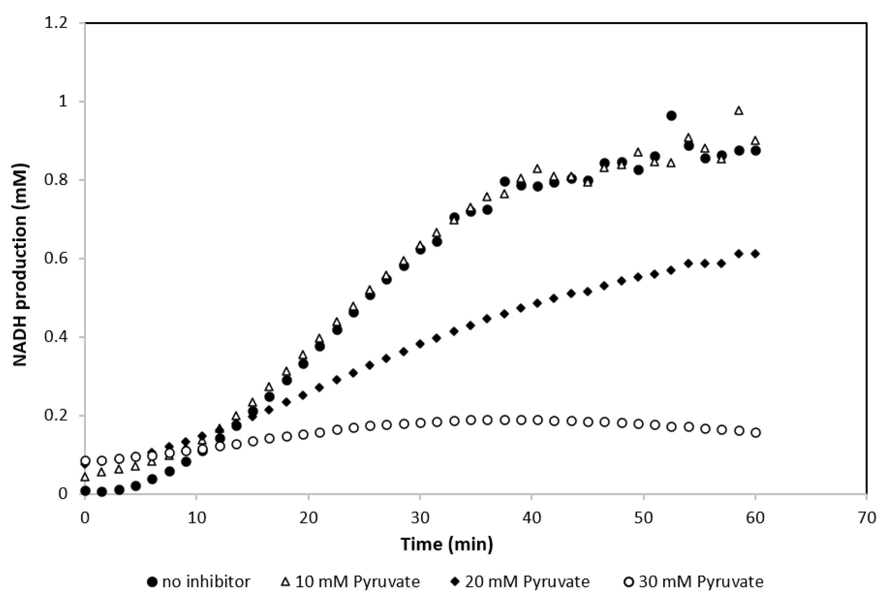 Applsci 11 04877 g006