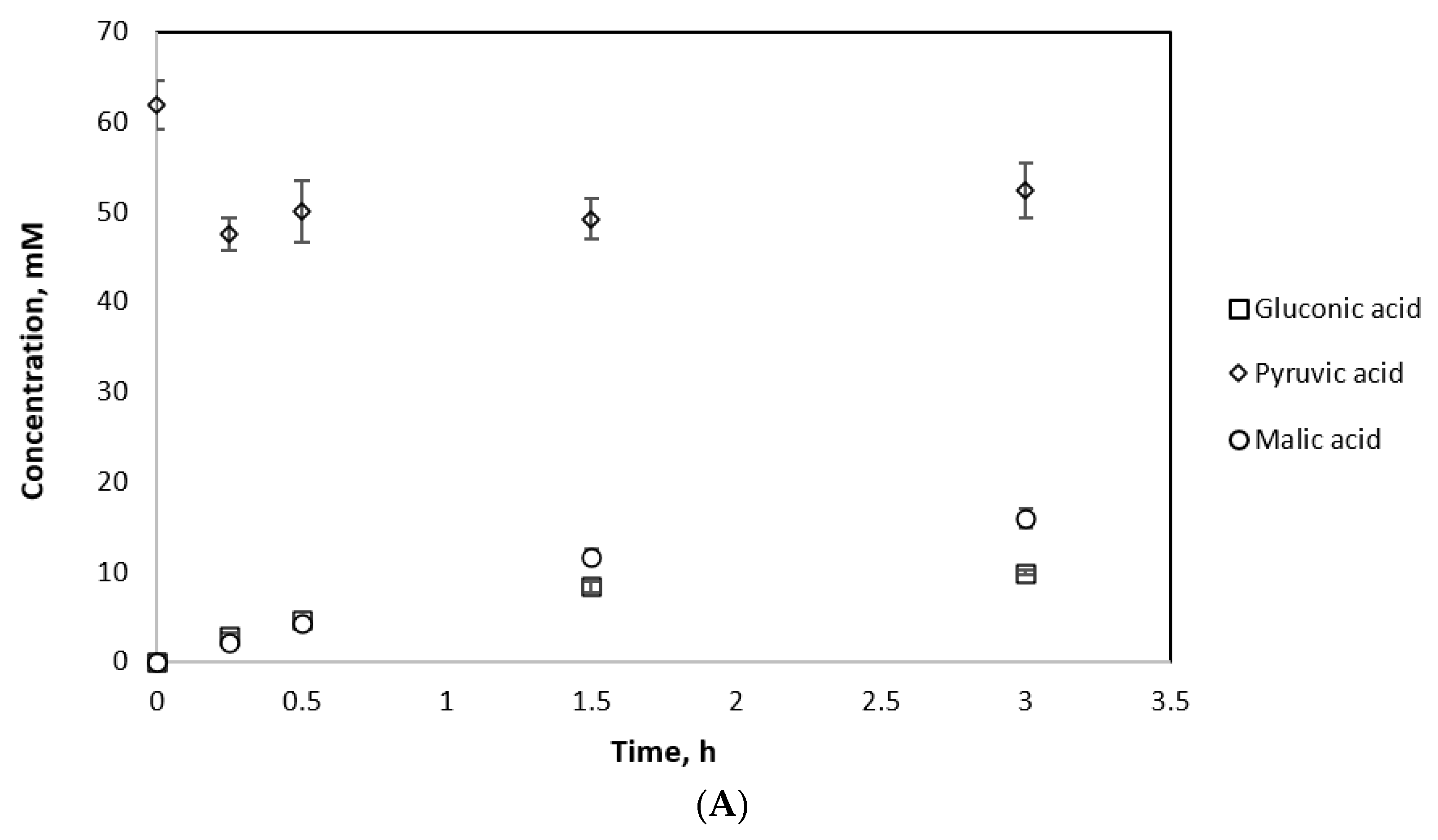 Applsci 11 04877 g007a
