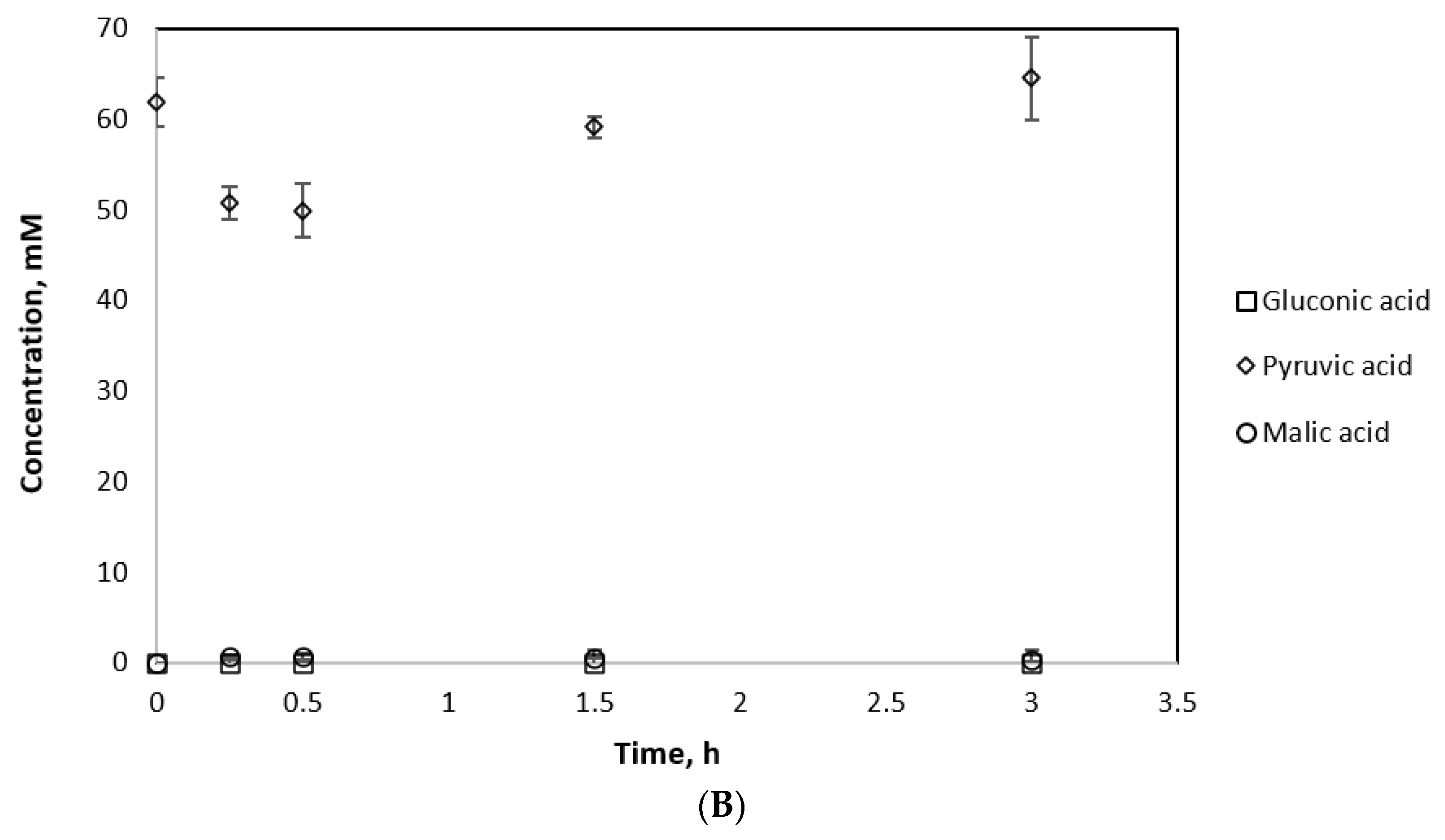 Applsci 11 04877 g007b
