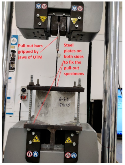 Applsci 11 04889 g008
