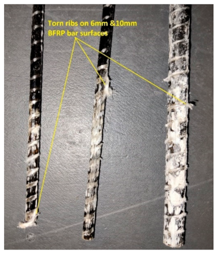 Applsci 11 04889 g014