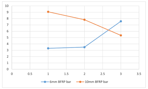 Applsci 11 04889 g016