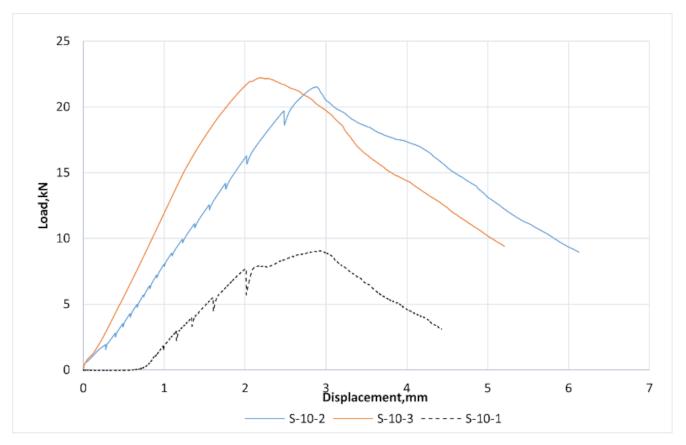 Applsci 11 04889 g020