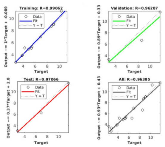 Applsci 11 04889 g026