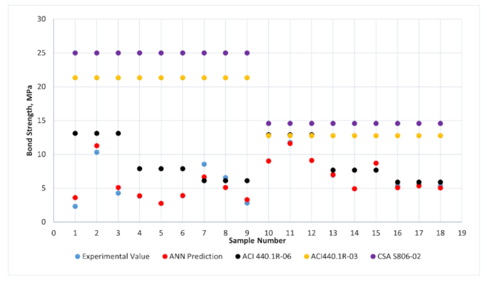 Applsci 11 04889 g028
