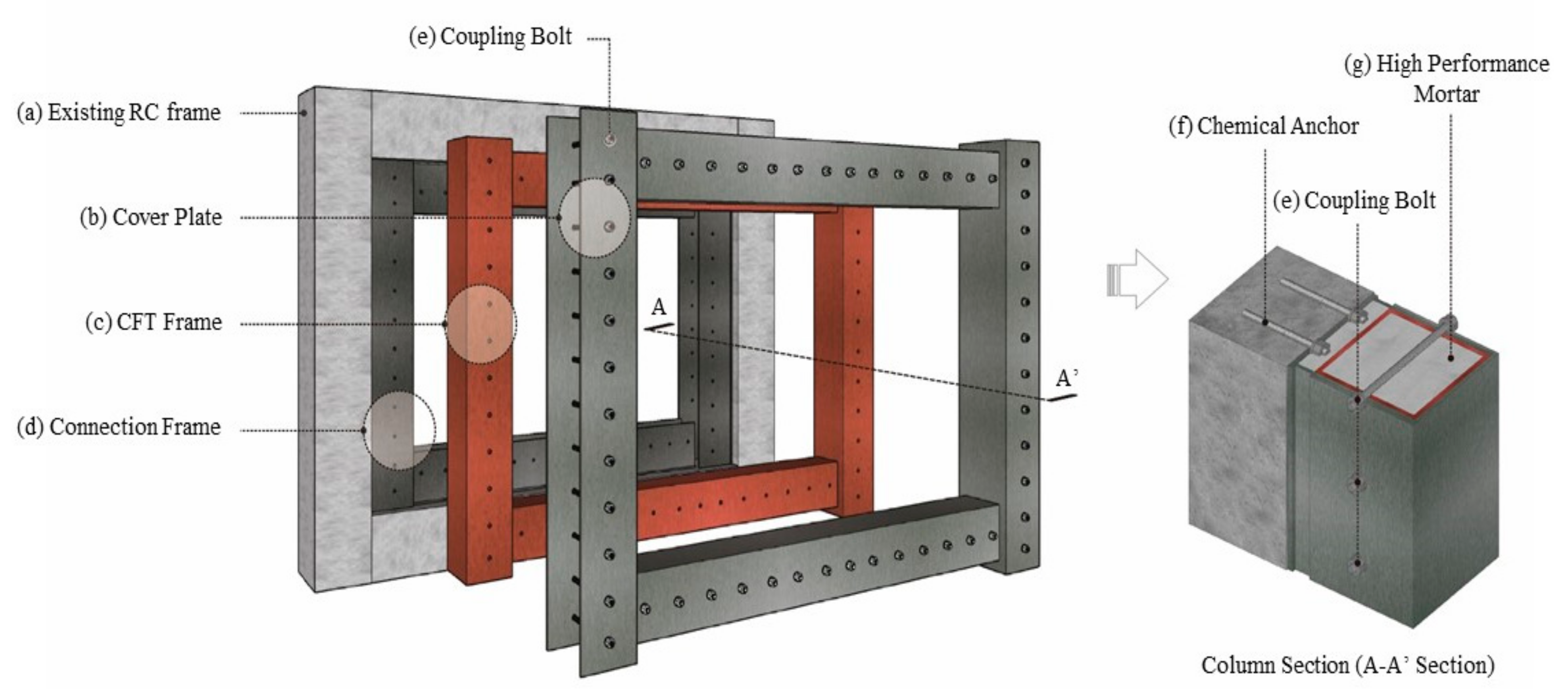 Applsci 11 04898 g004