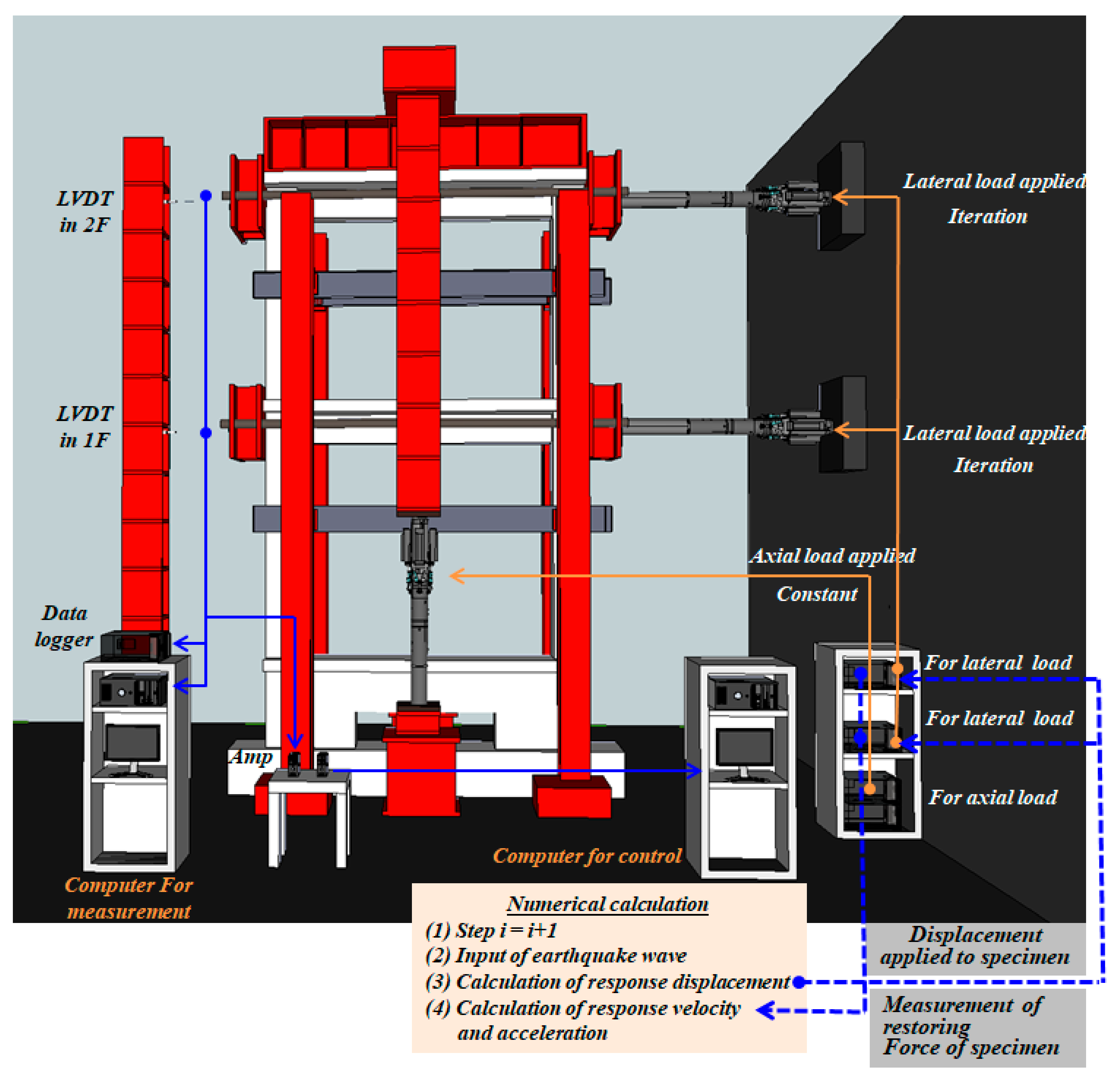 Applsci 11 04898 g006