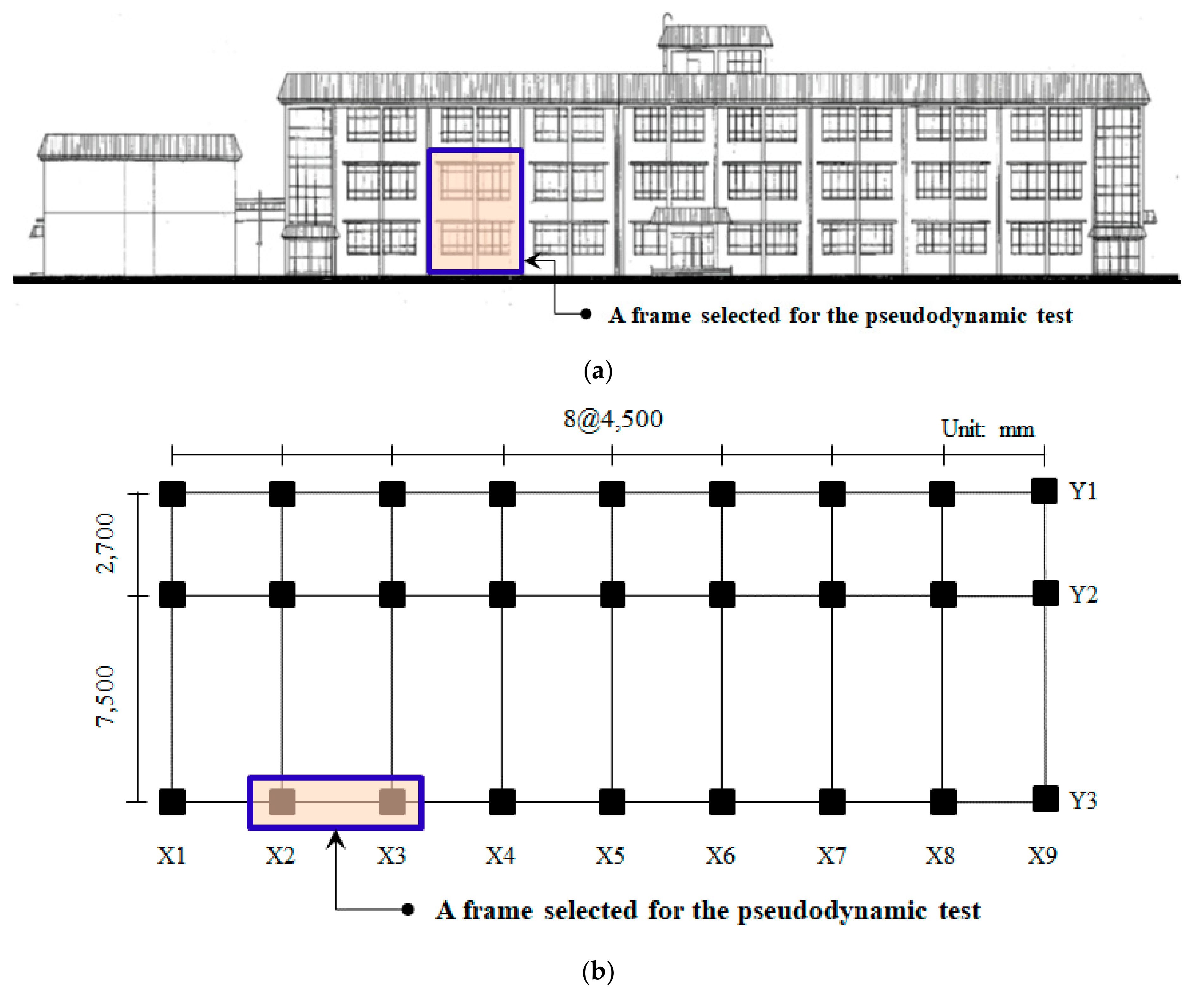 Applsci 11 04898 g007