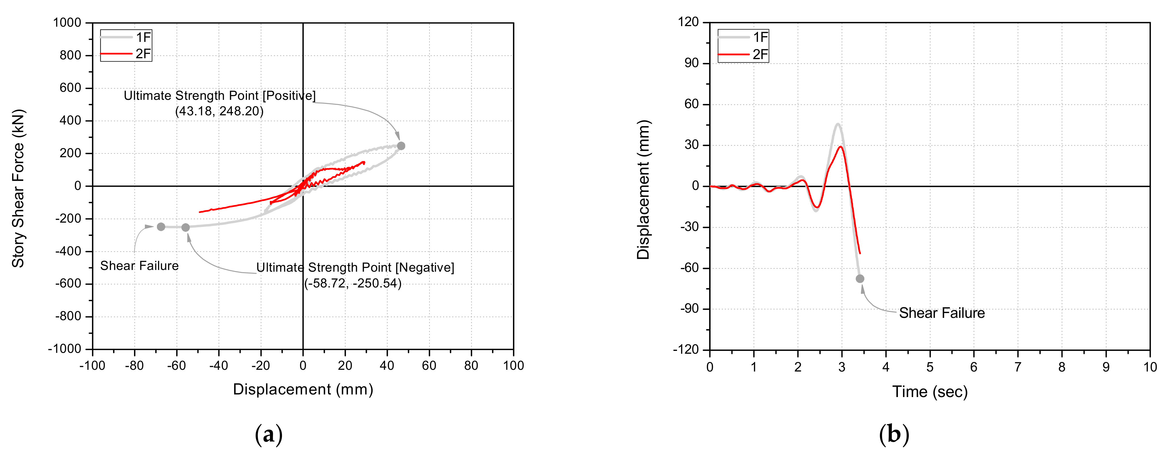 Applsci 11 04898 g014