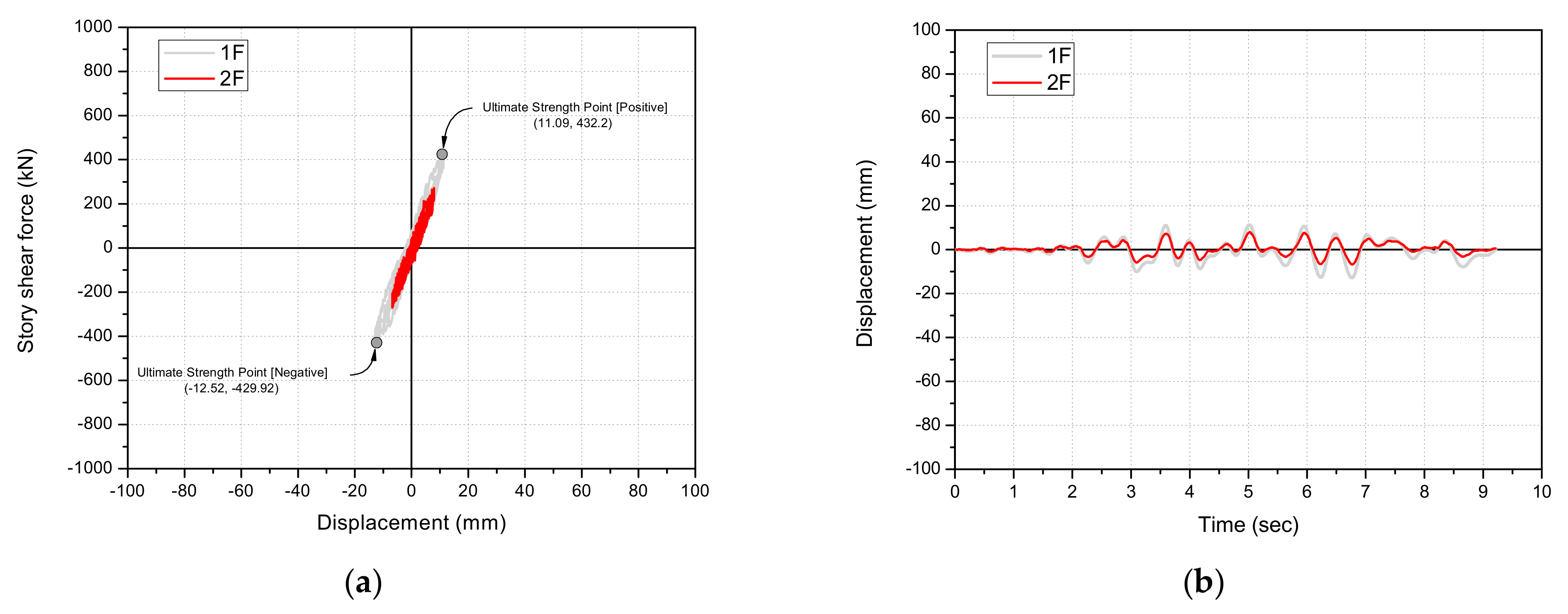 Applsci 11 04898 g015