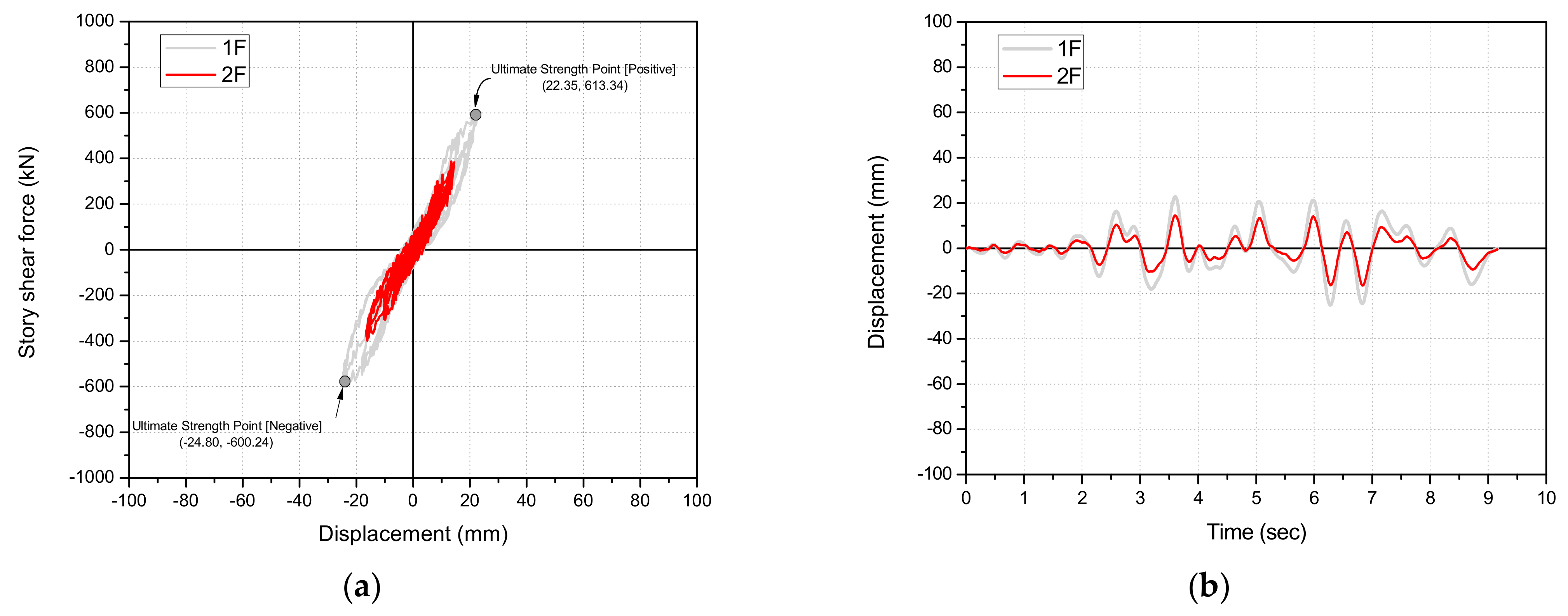 Applsci 11 04898 g016