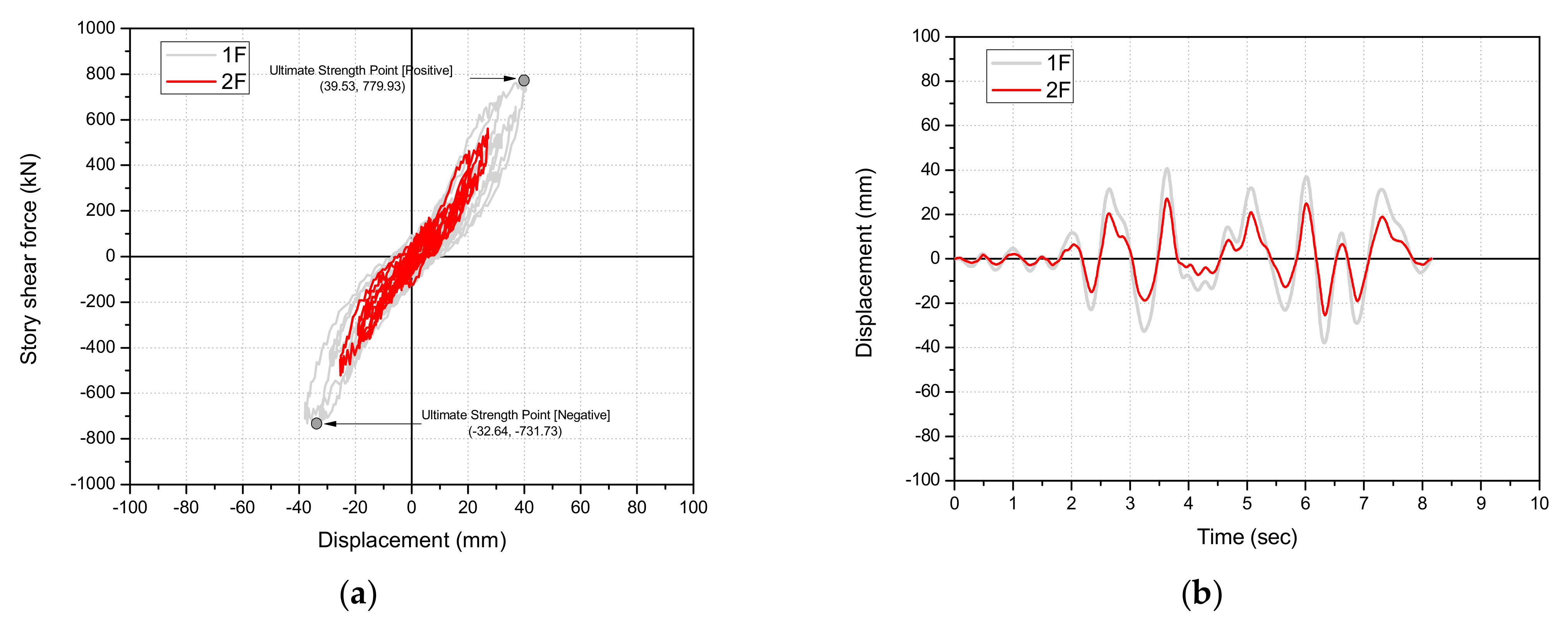 Applsci 11 04898 g017