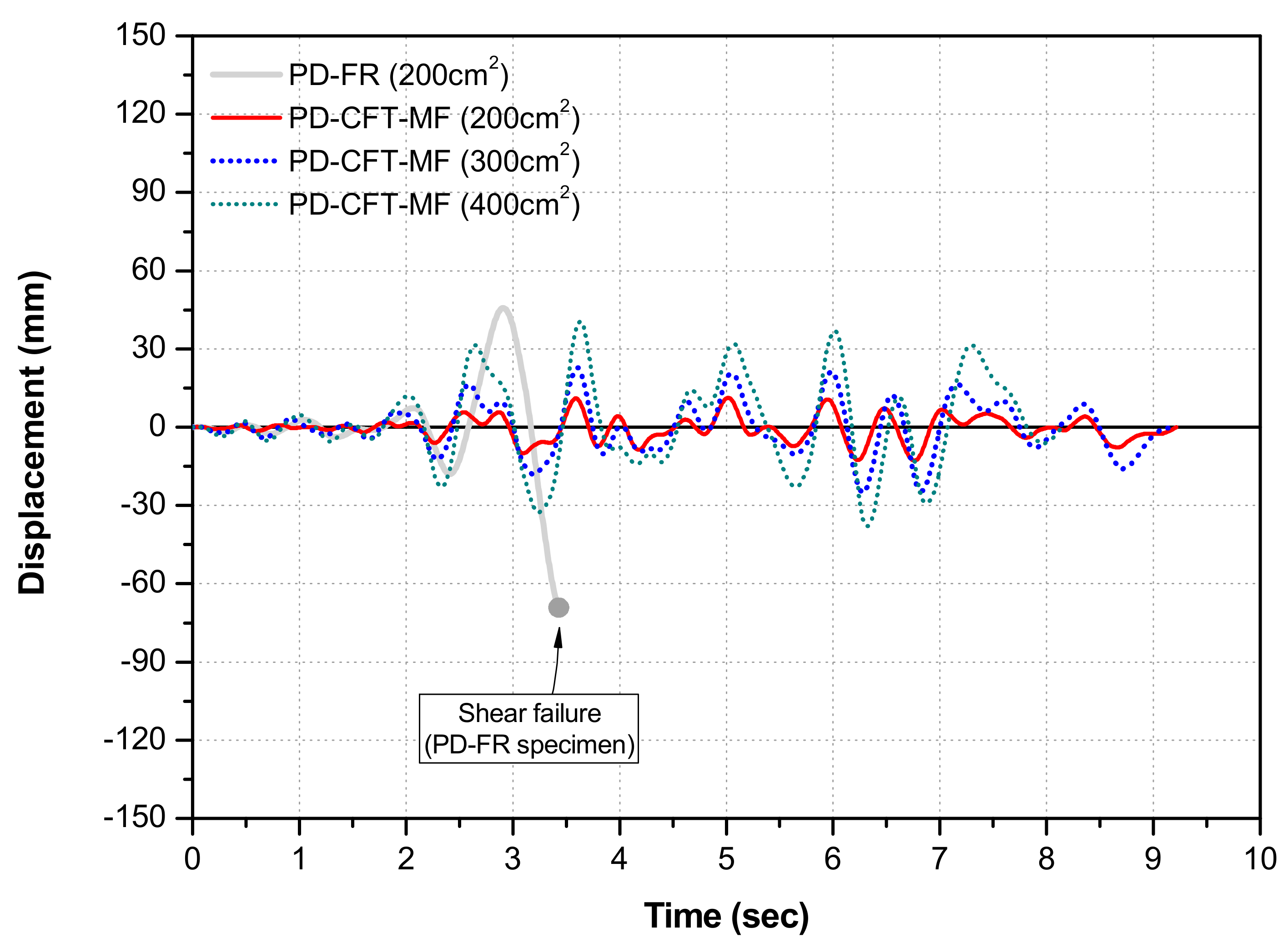 Applsci 11 04898 g019