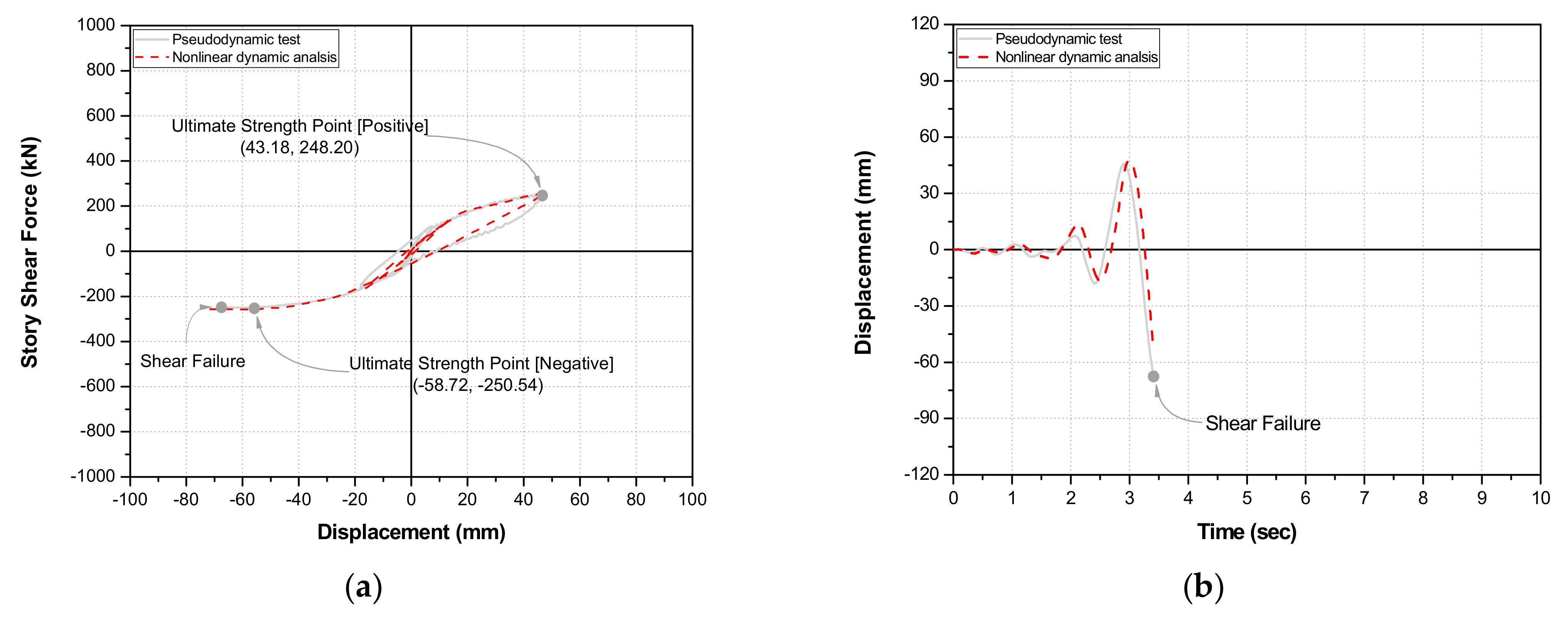Applsci 11 04898 g021