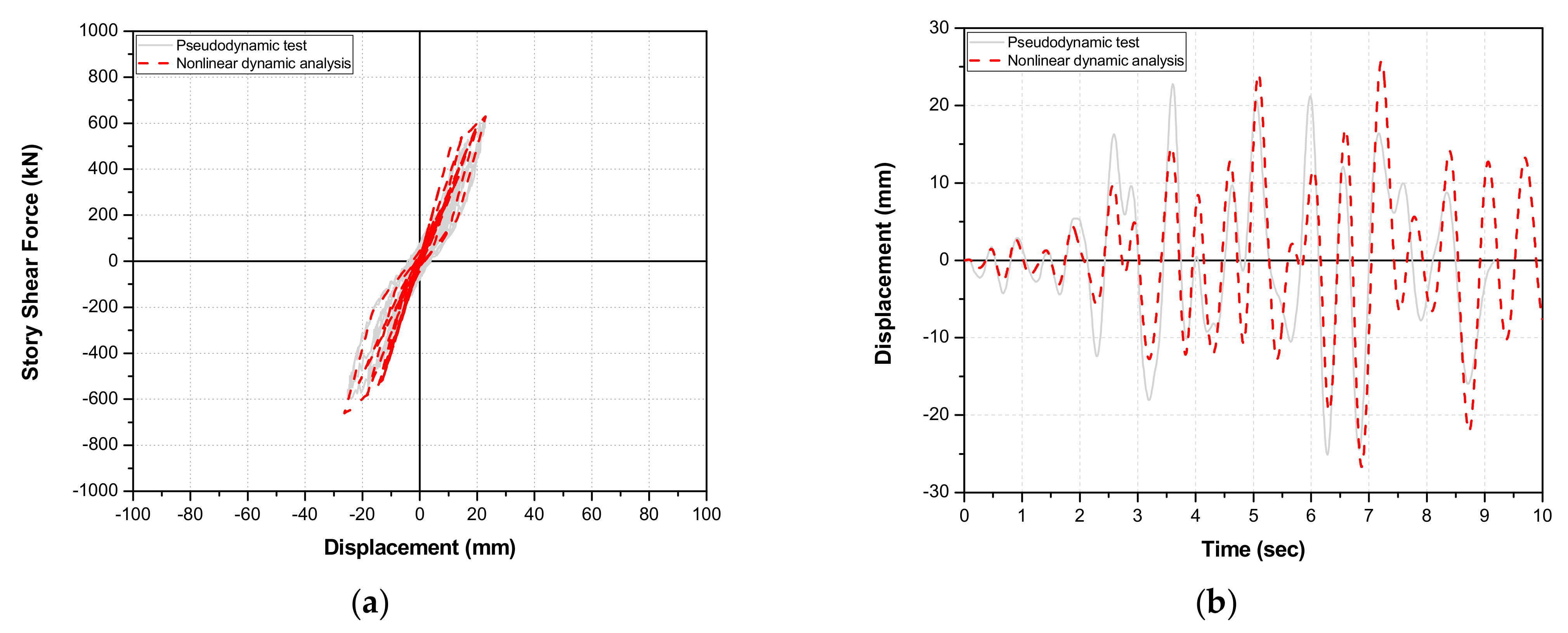 Applsci 11 04898 g023