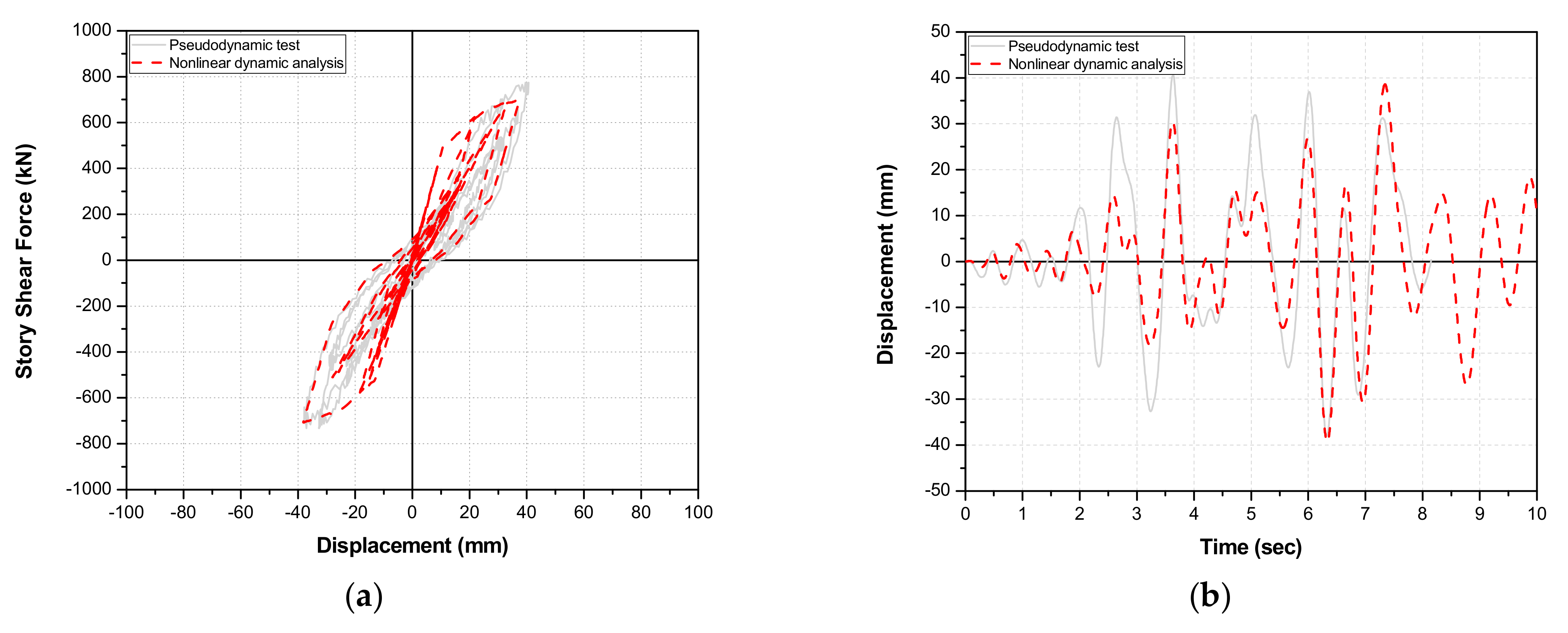 Applsci 11 04898 g024