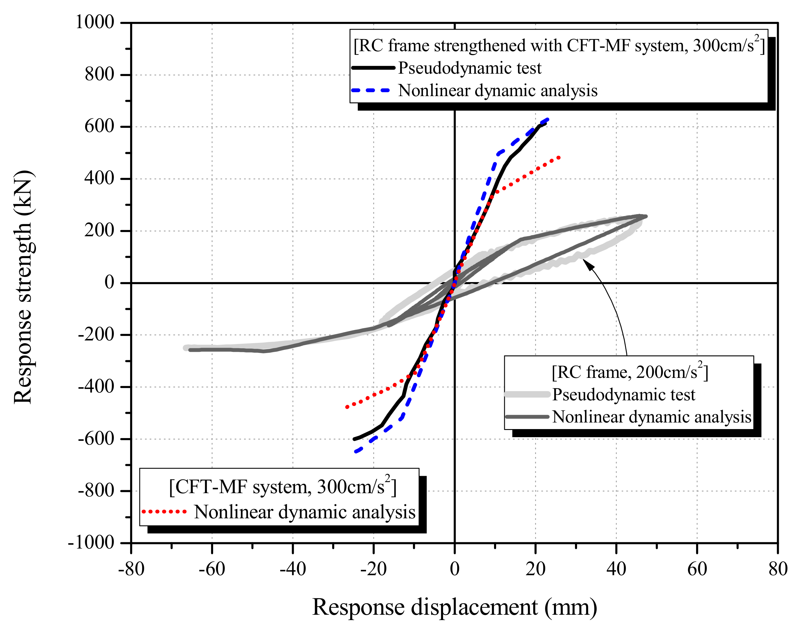 Applsci 11 04898 g025