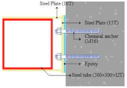 Applsci 11 04898 i003