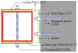 Applsci 11 04898 i004