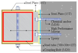 Applsci 11 04898 i005