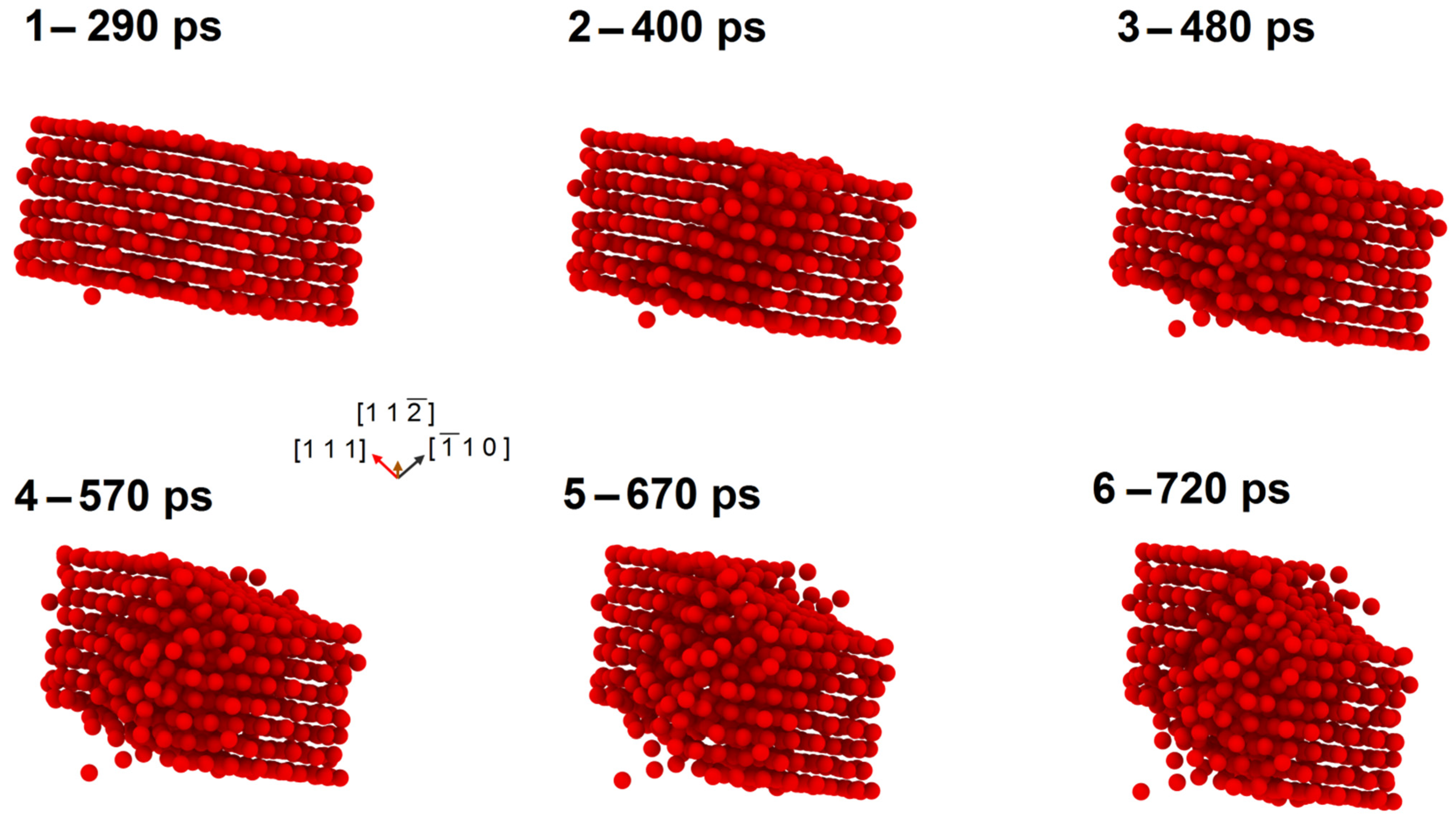 Applsci 11 04906 g006