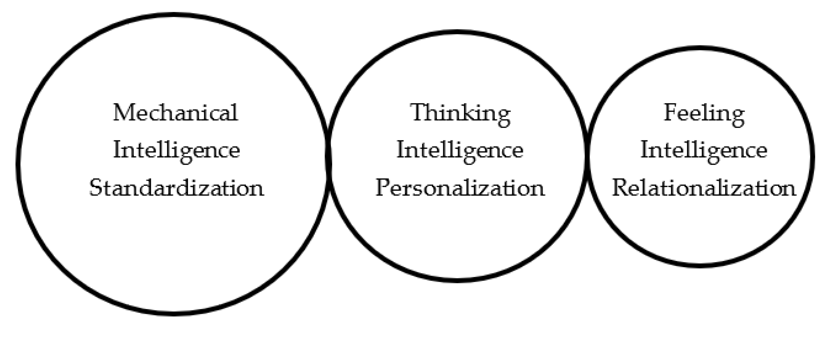 Applsci 11 04920 g001